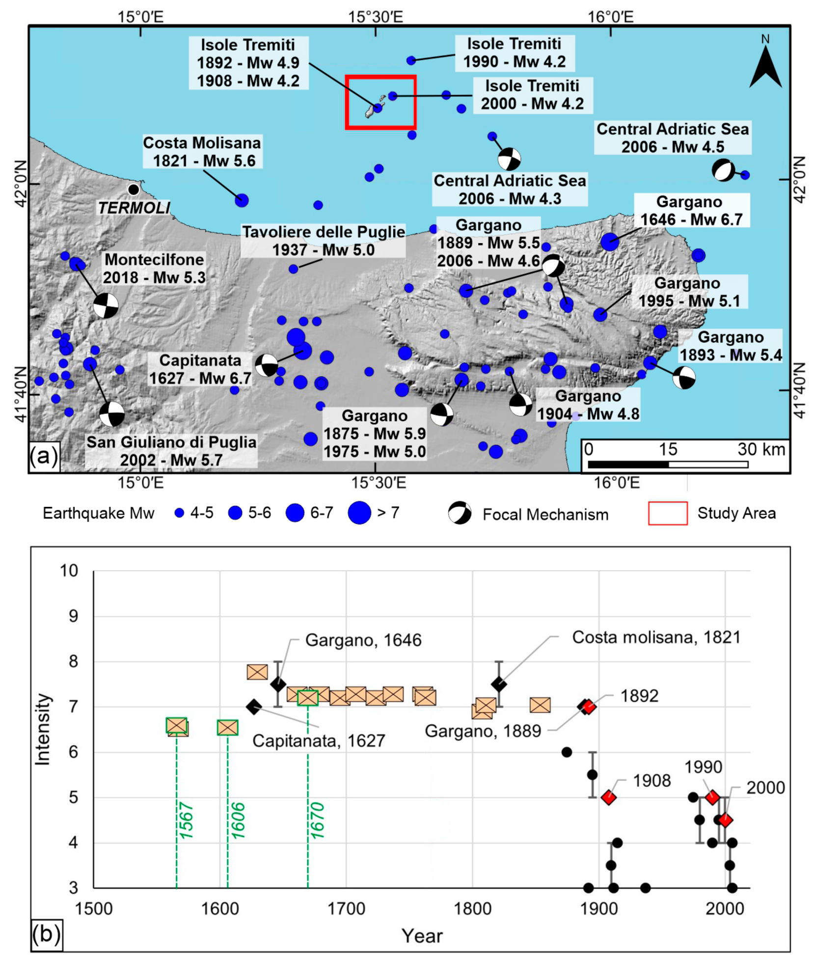 Geosciences 13 00352 g010
