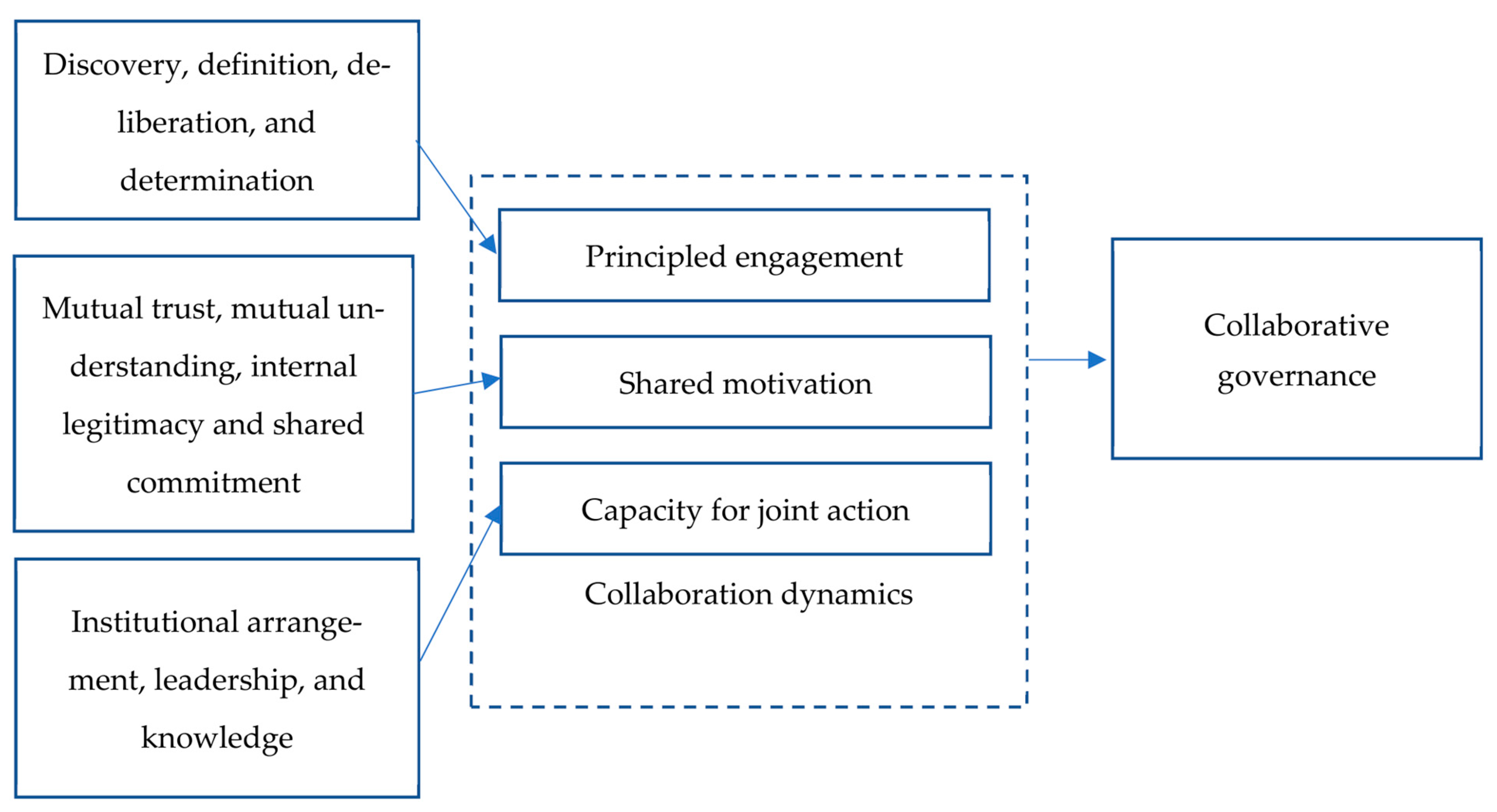 Geosciences 13 00353 g002