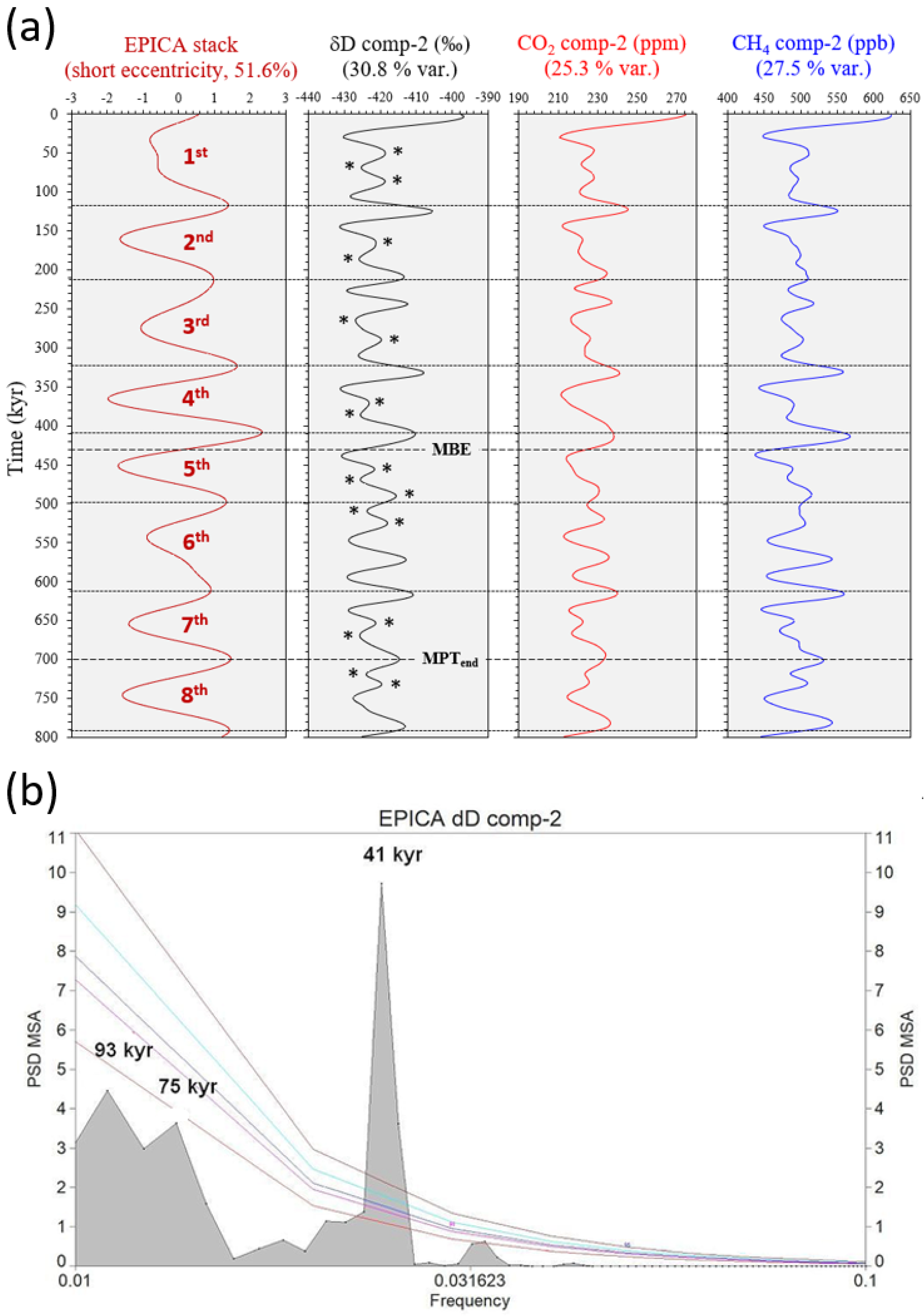 Geosciences 13 00354 g004