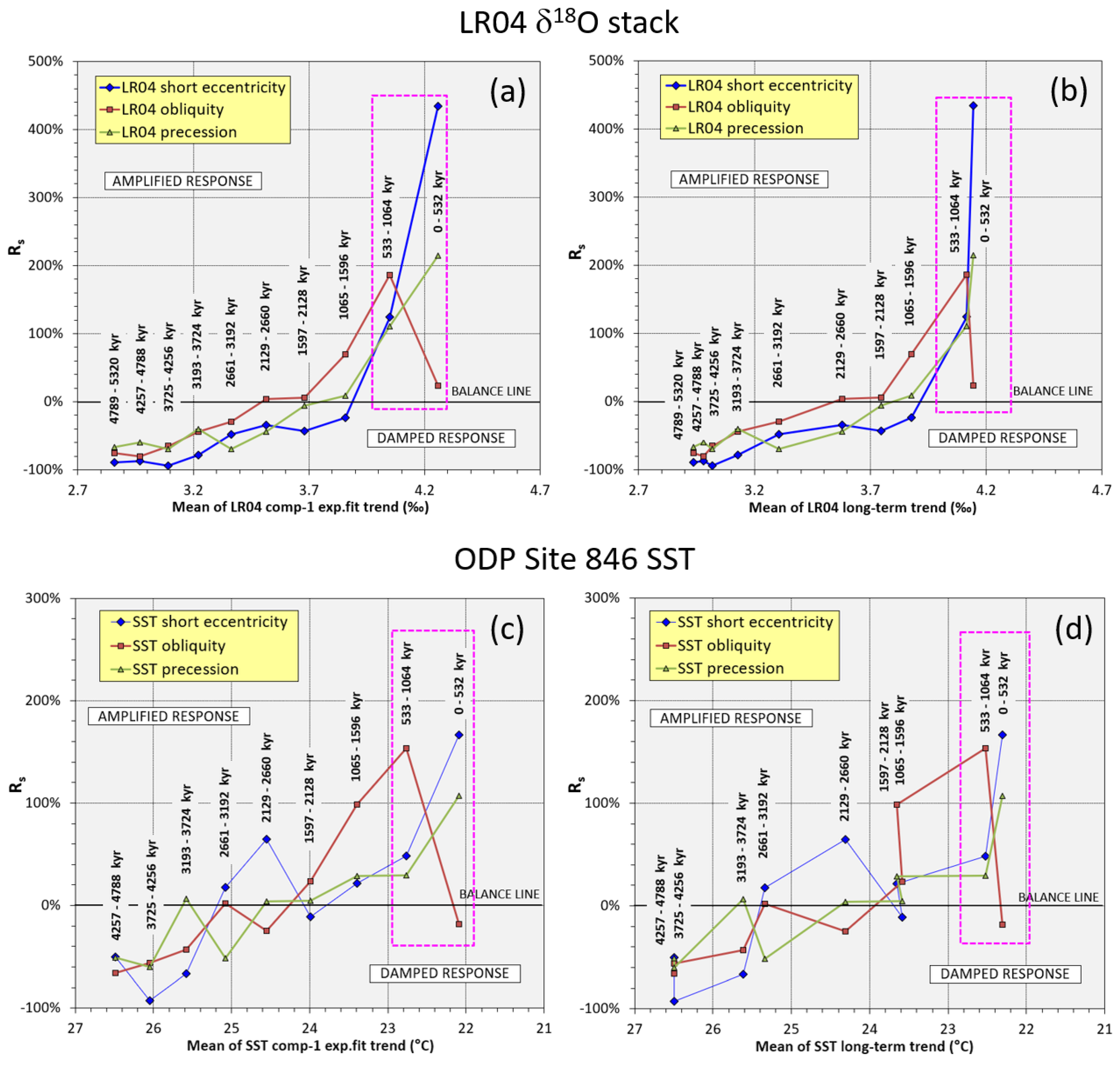 Geosciences 13 00354 g005