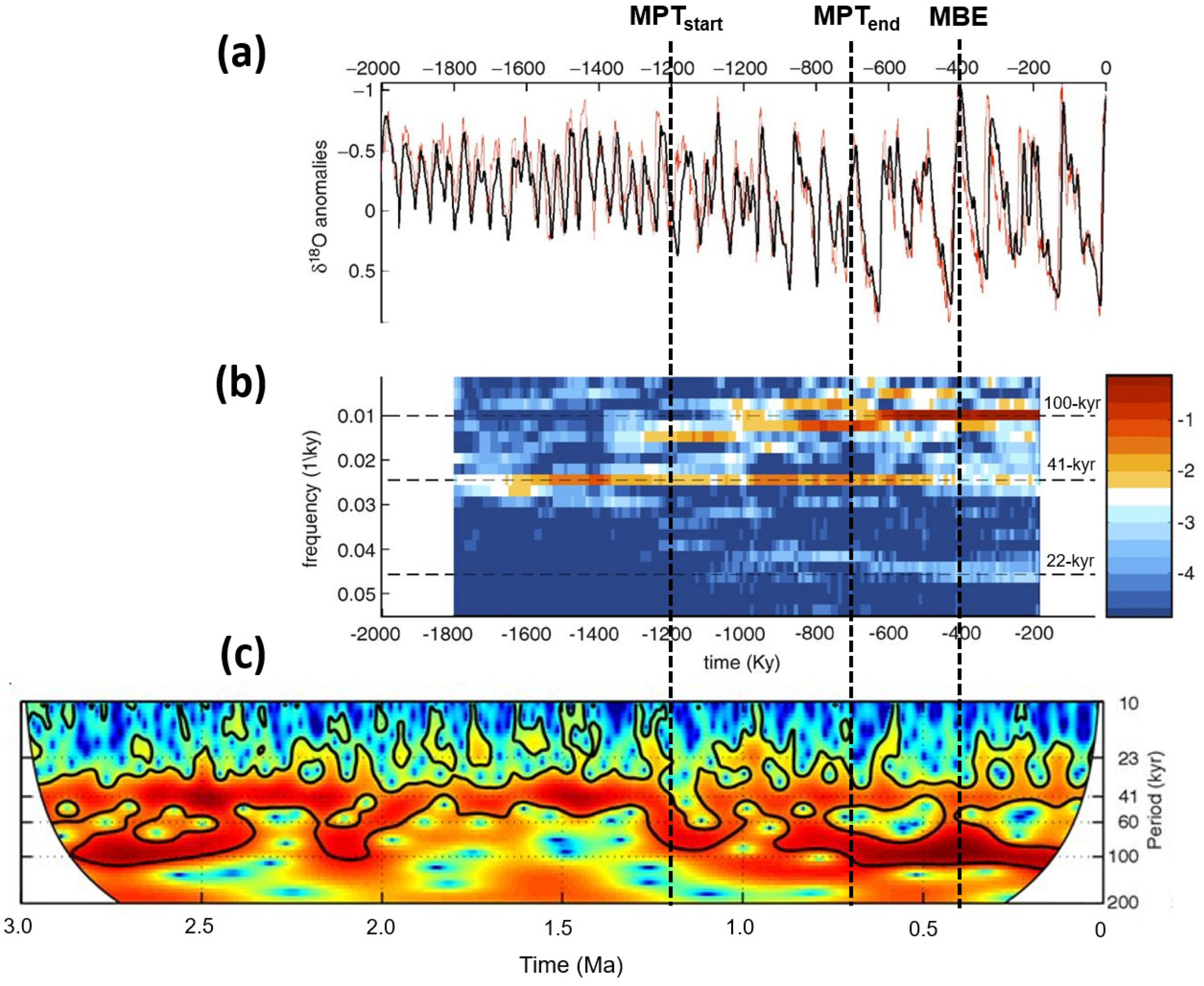 Geosciences 13 00354 g012