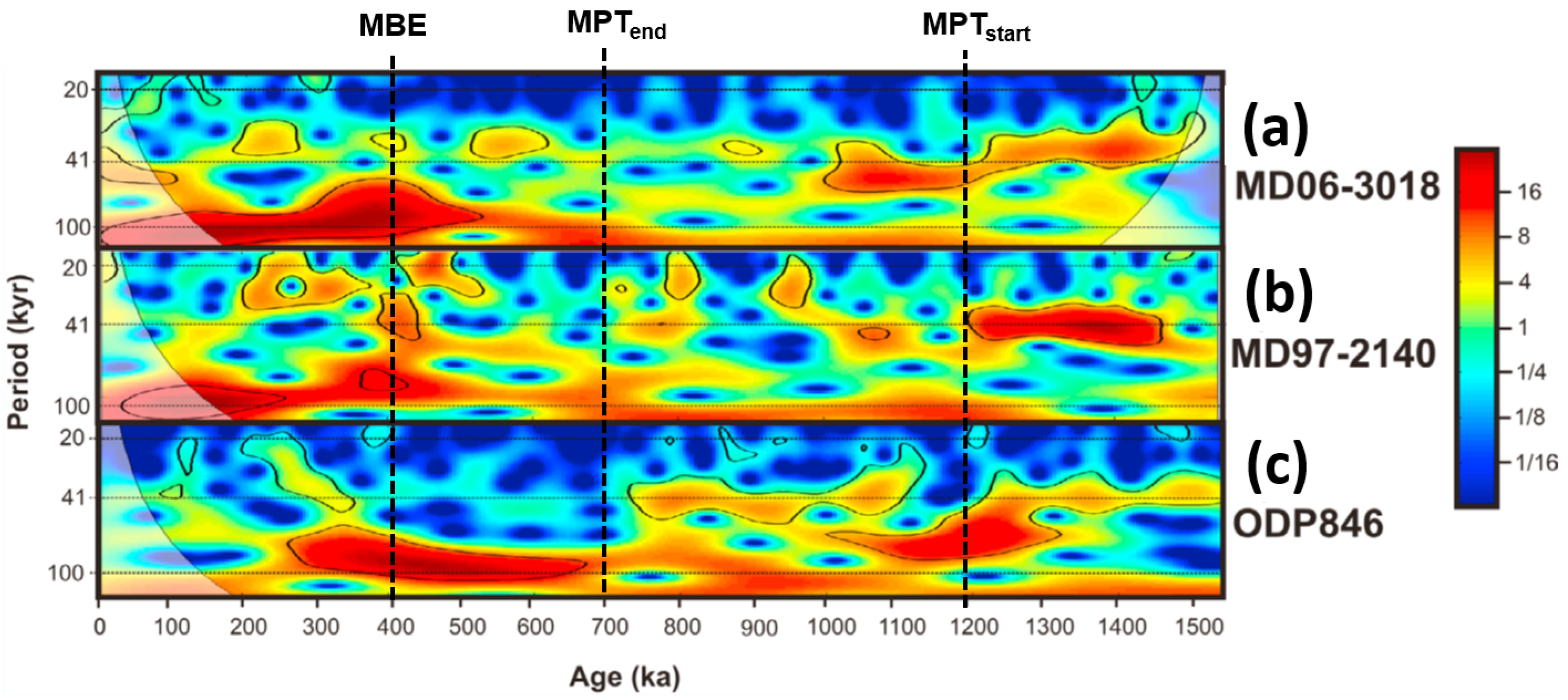 Geosciences 13 00354 g013