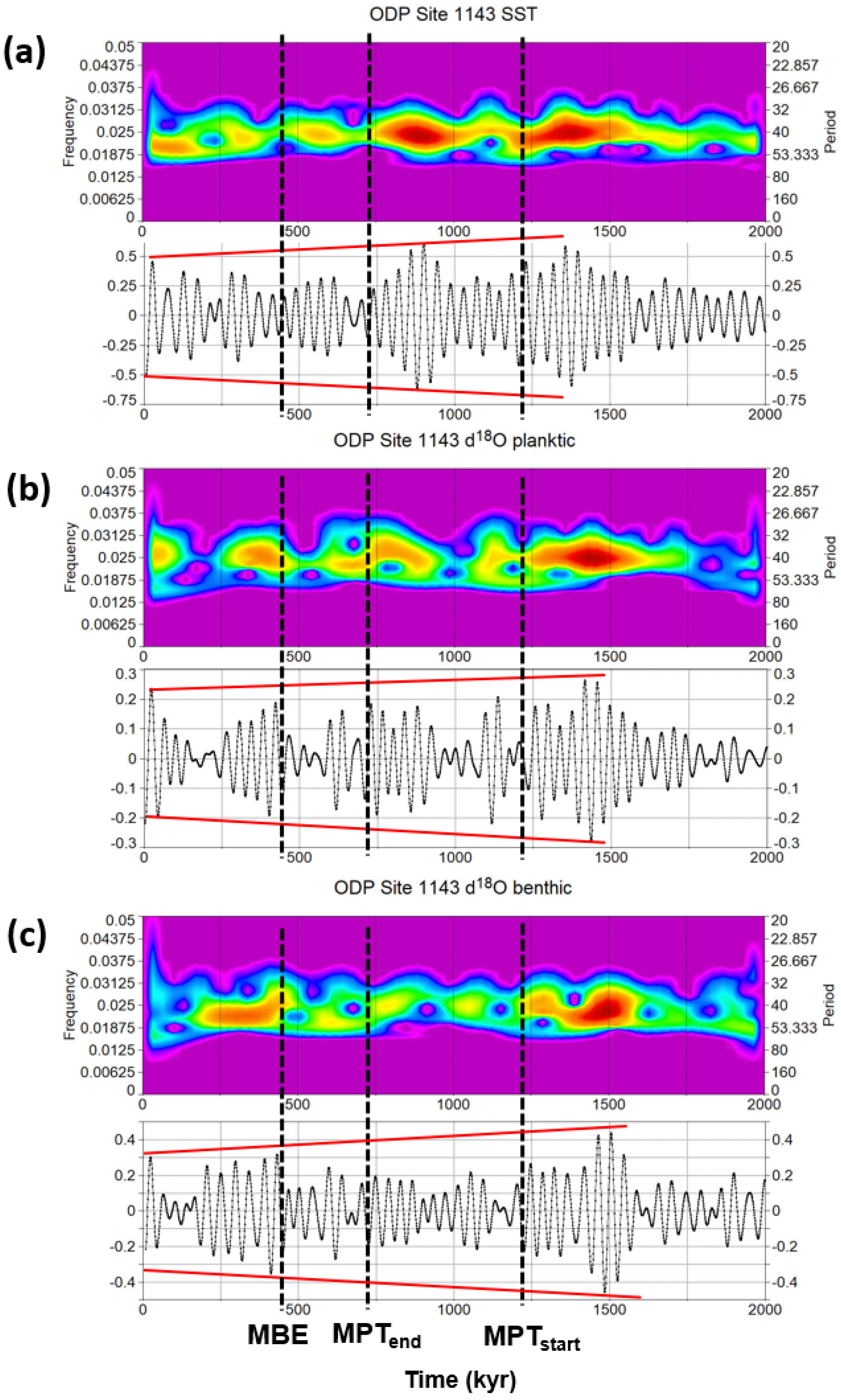 Geosciences 13 00354 g016