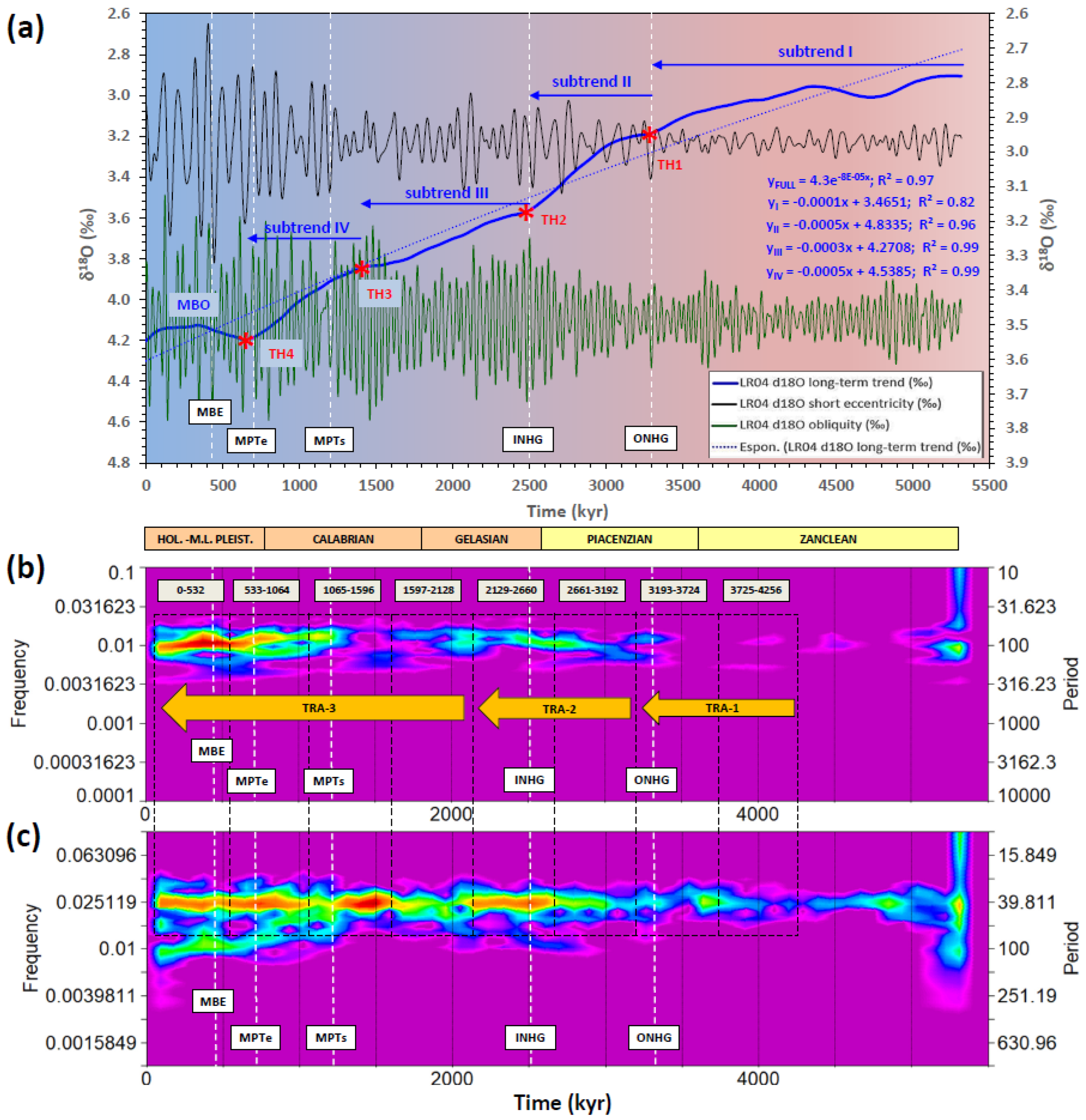 Geosciences 13 00354 g018