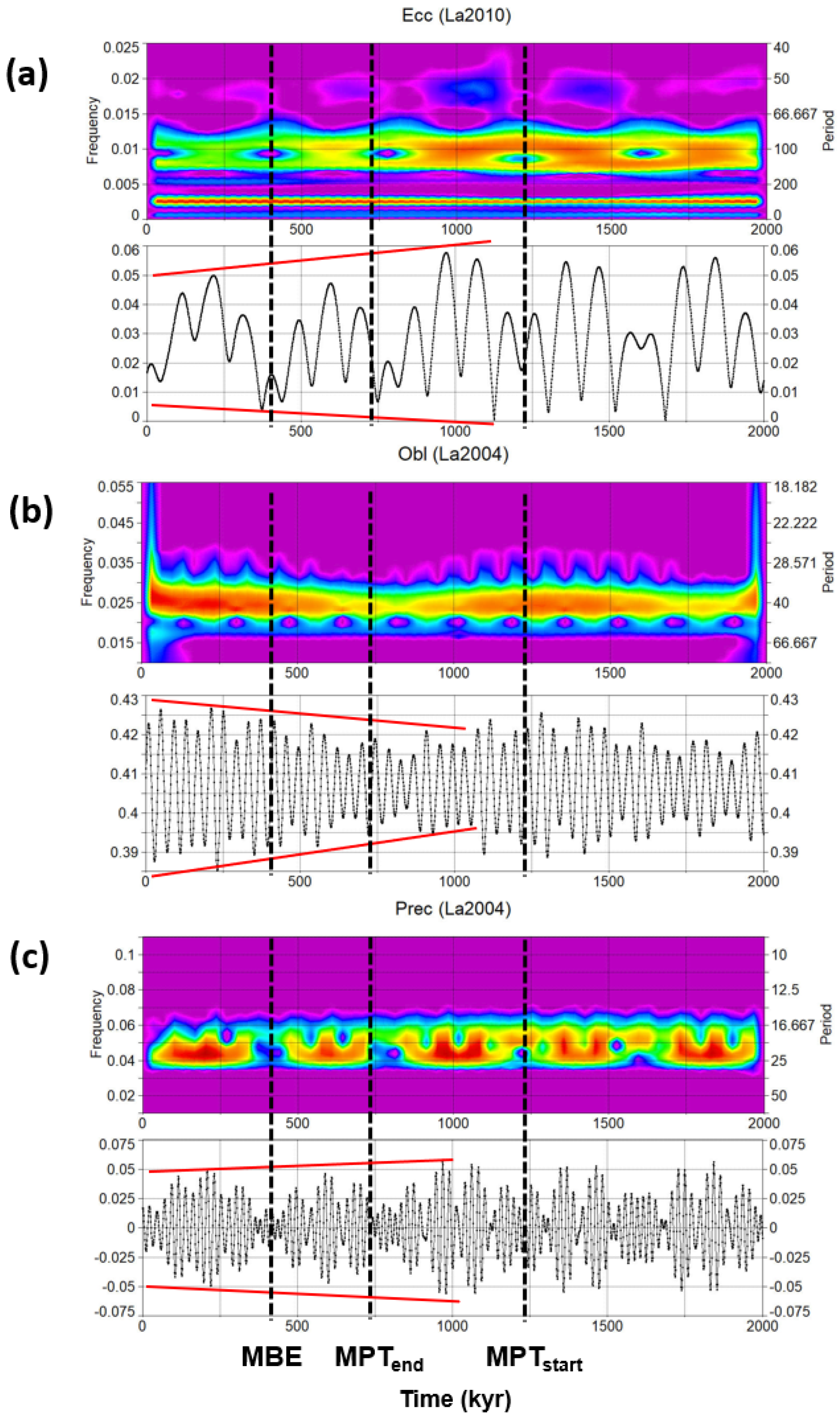 Geosciences 13 00354 g019
