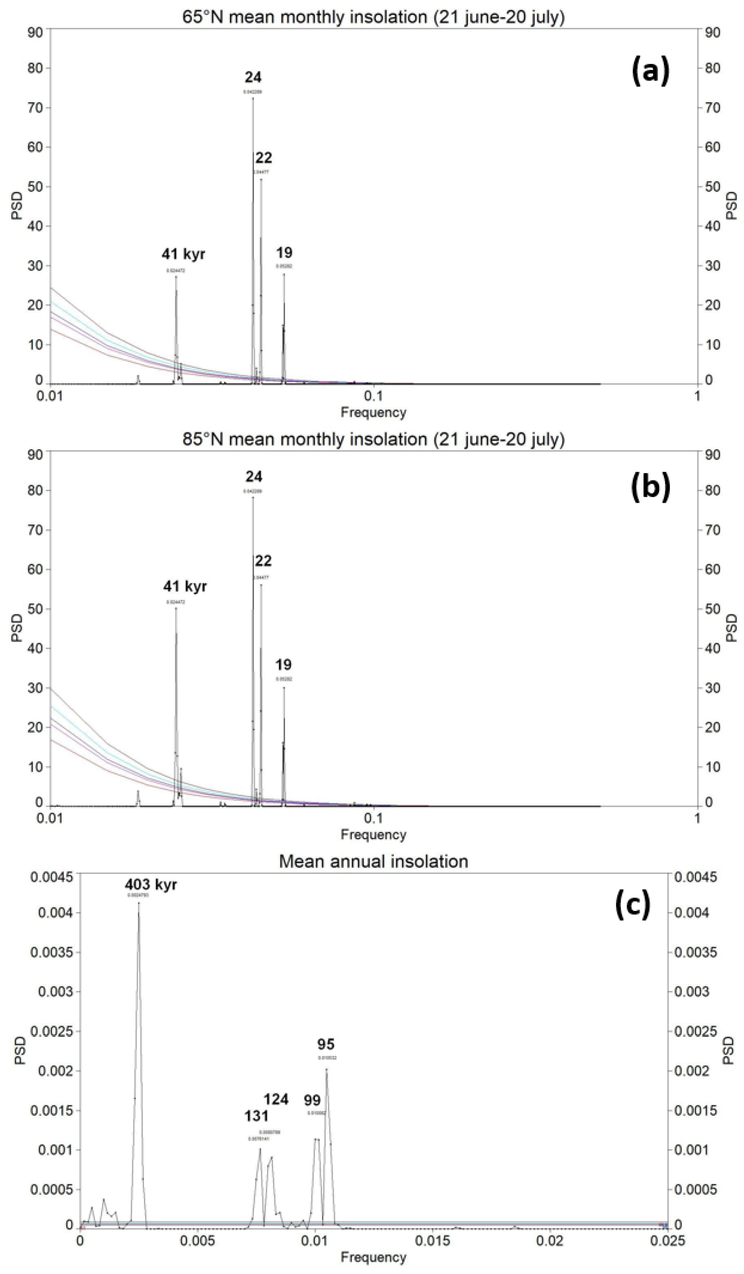 Geosciences 13 00354 g023