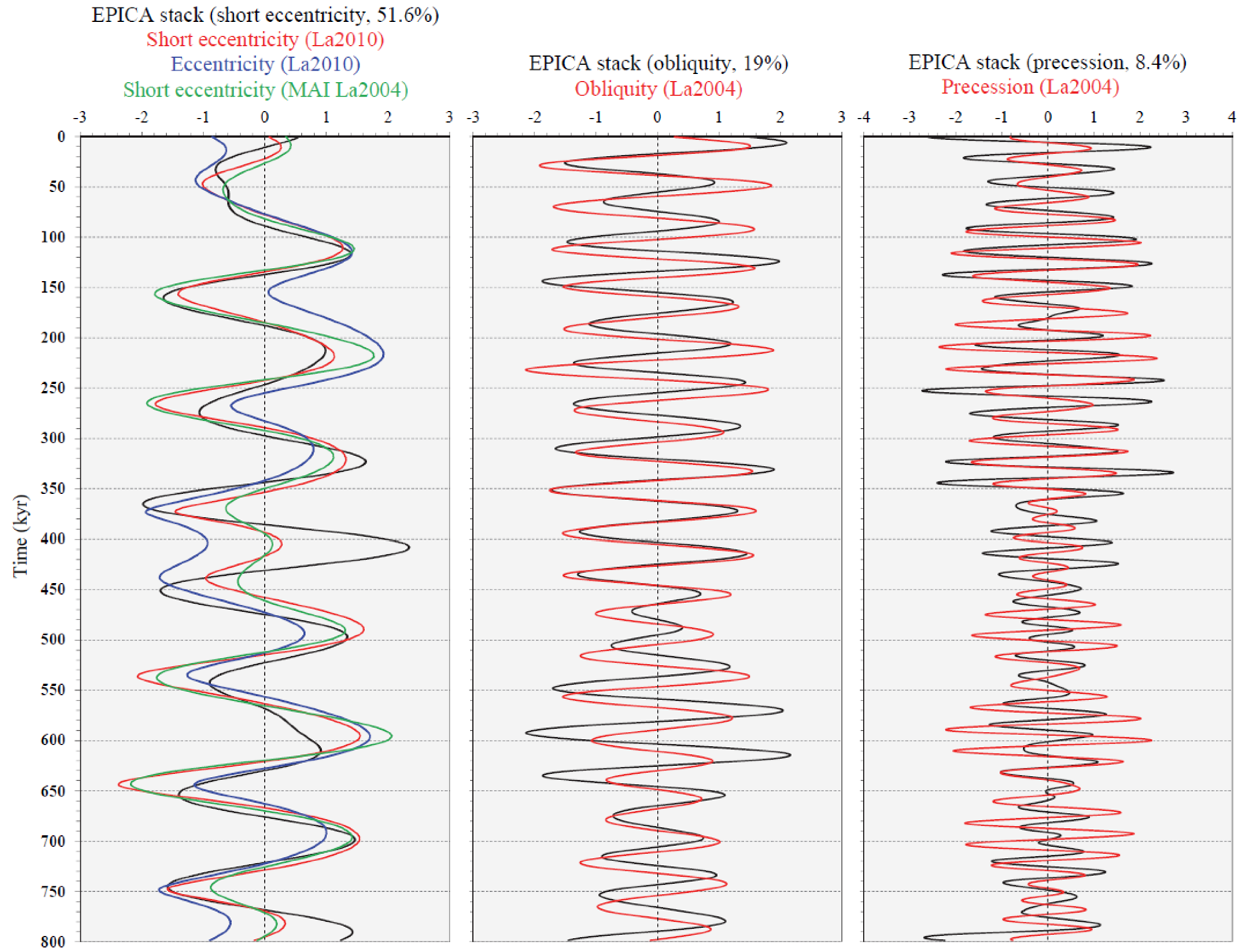 Geosciences 13 00354 g024
