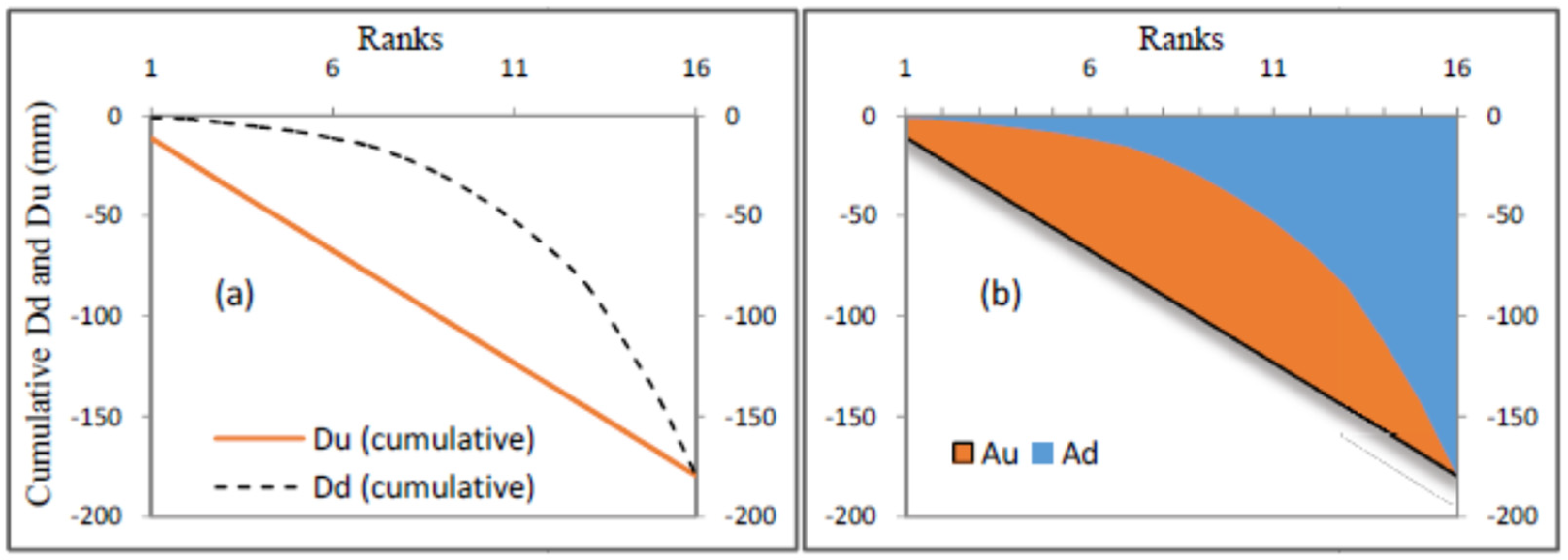 Geosciences 13 00355 g003