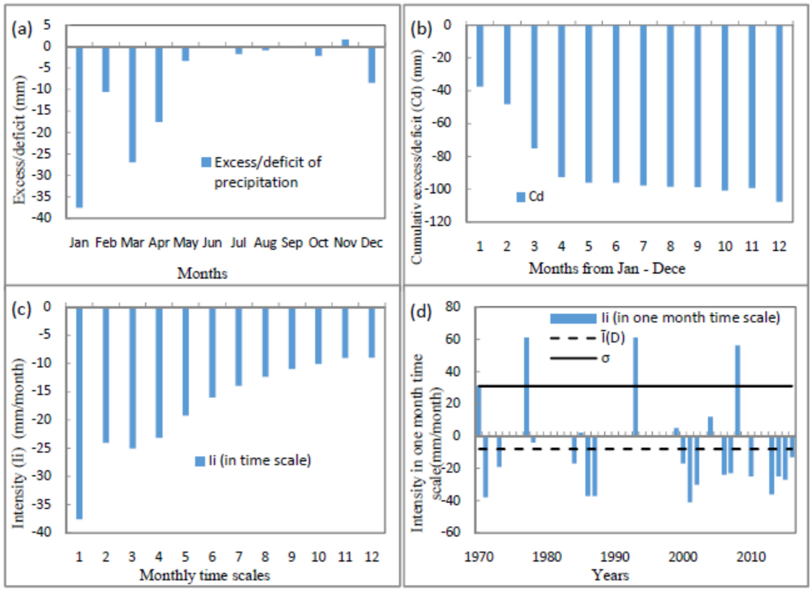 Geosciences 13 00355 g004