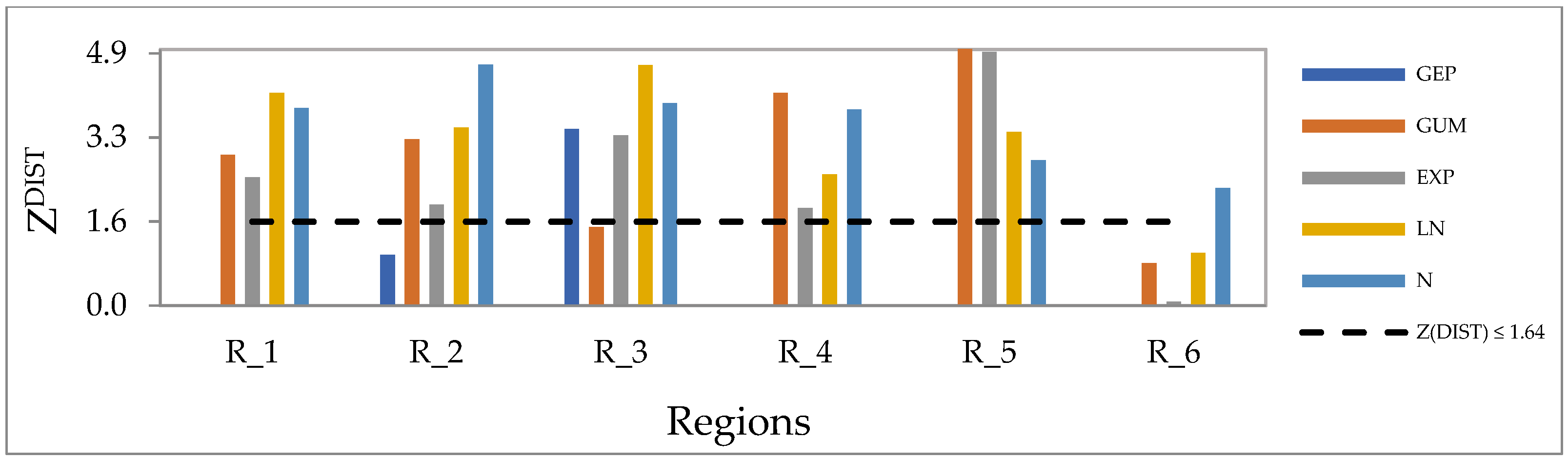 Geosciences 13 00355 g007