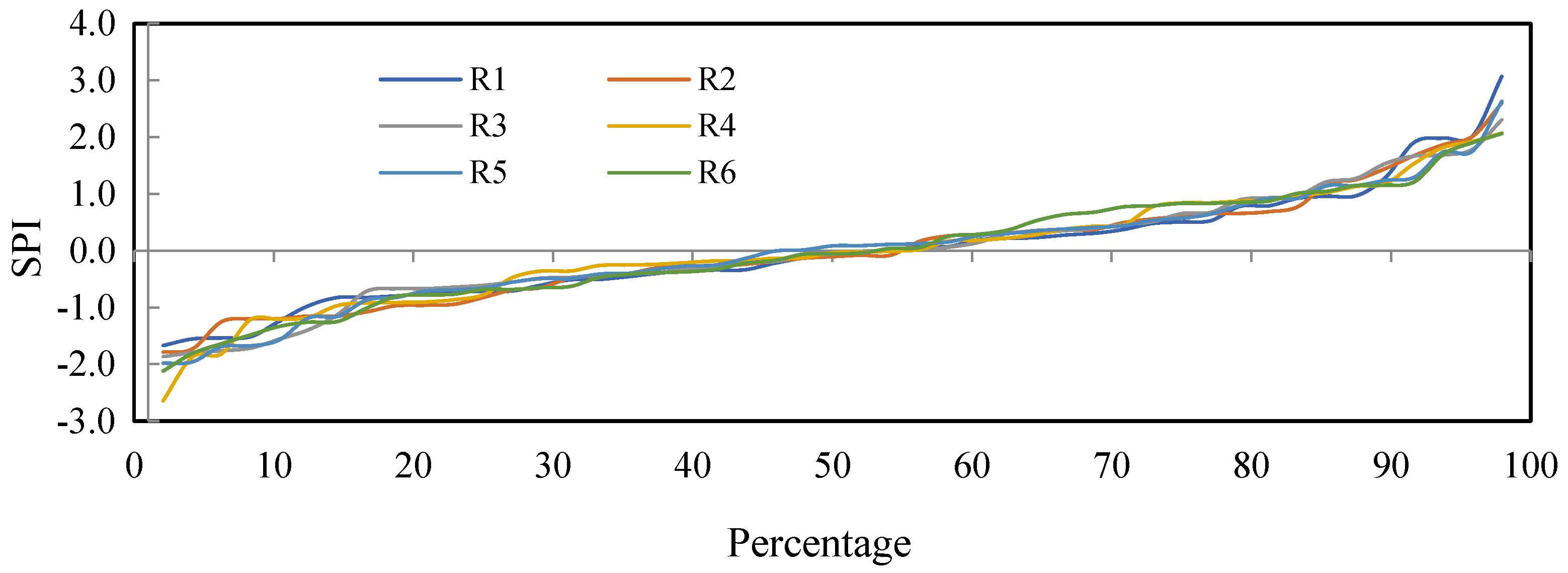 Geosciences 13 00355 g010