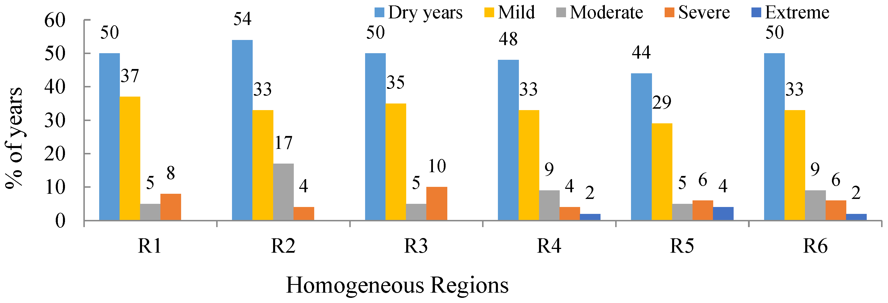 Geosciences 13 00355 g011