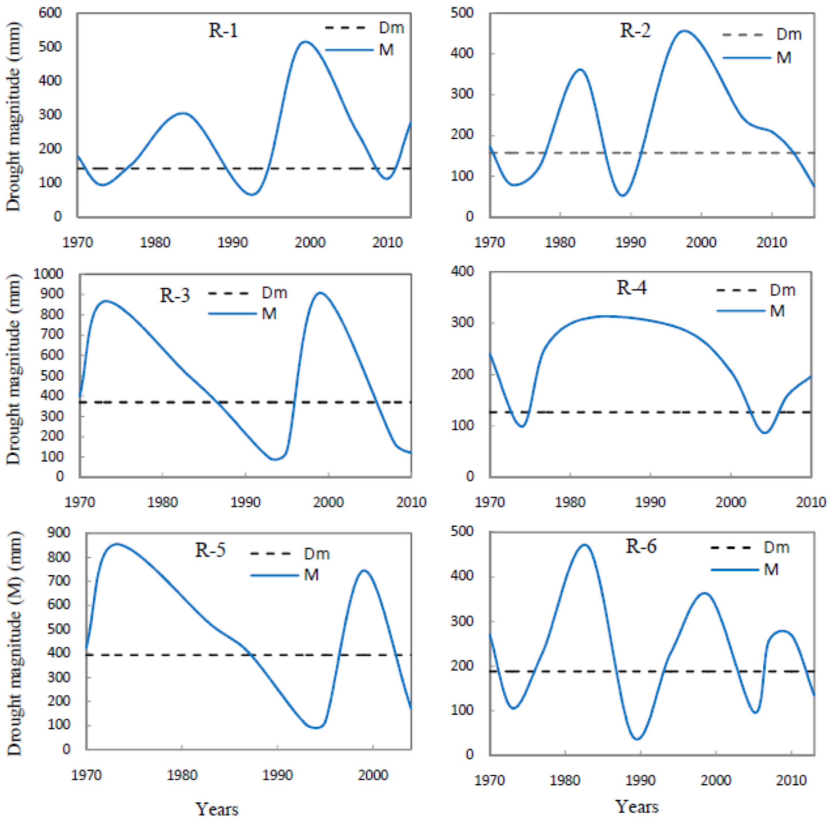 Geosciences 13 00355 g016