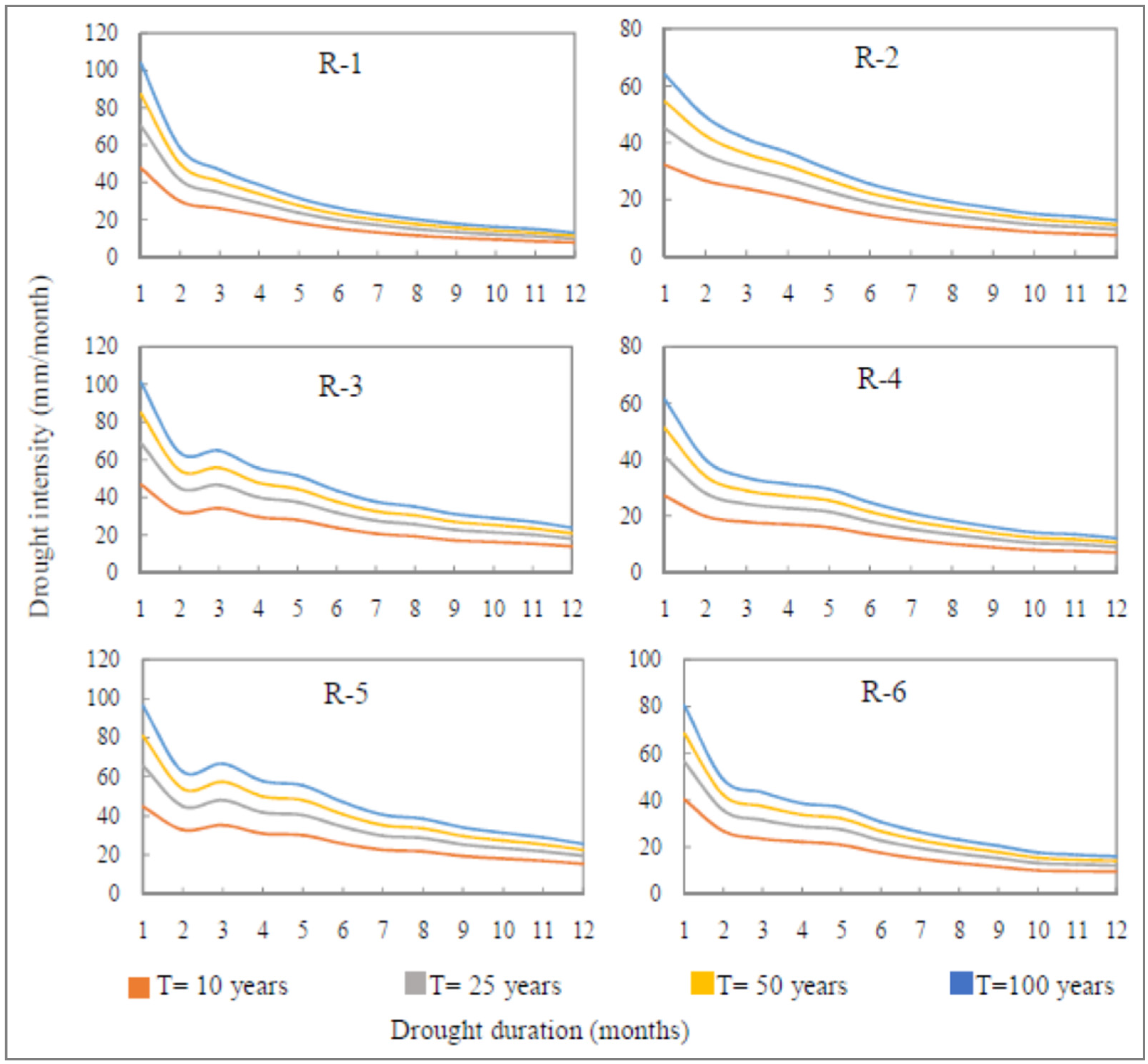 Geosciences 13 00355 g017