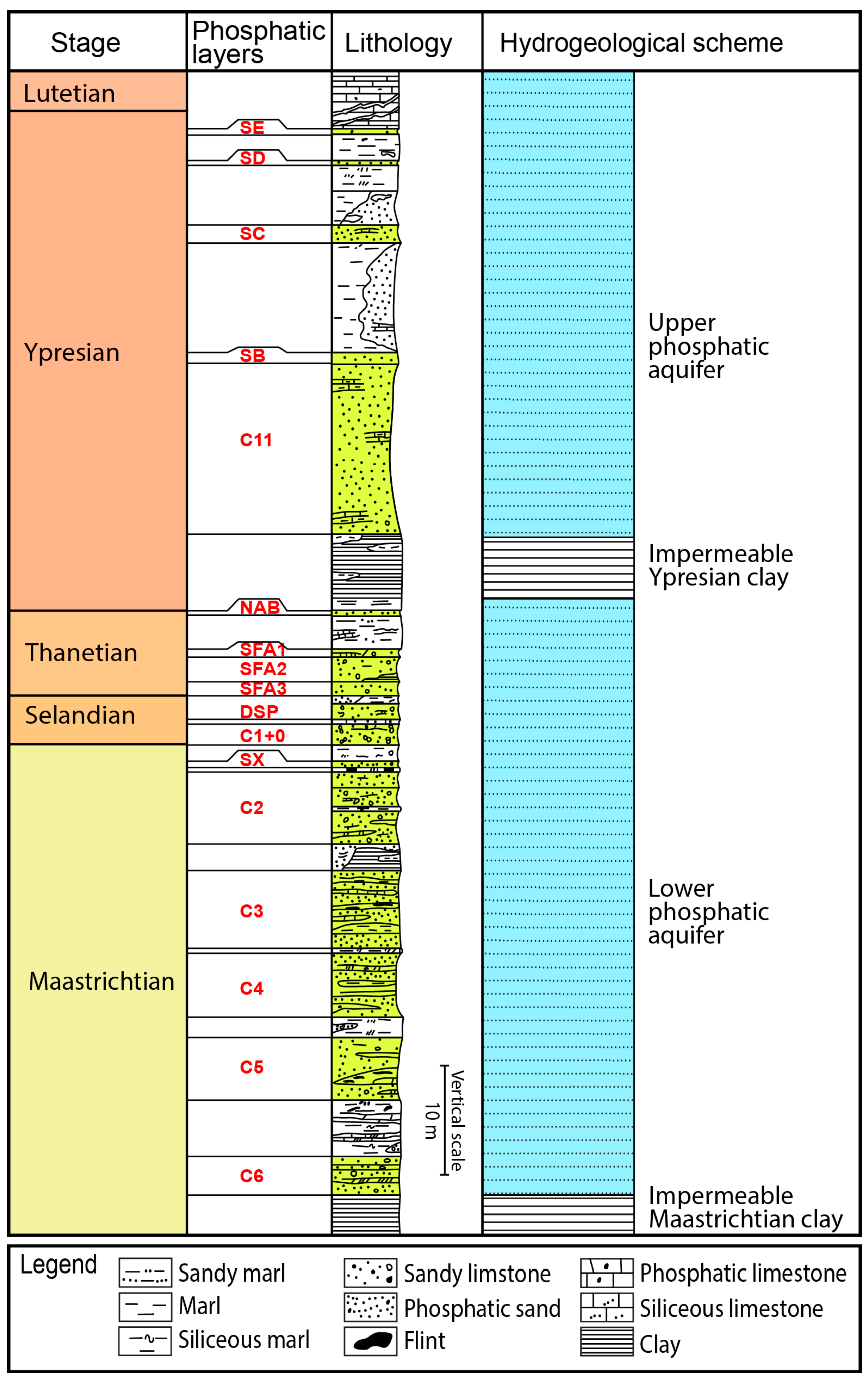 Geosciences 13 00357 g002