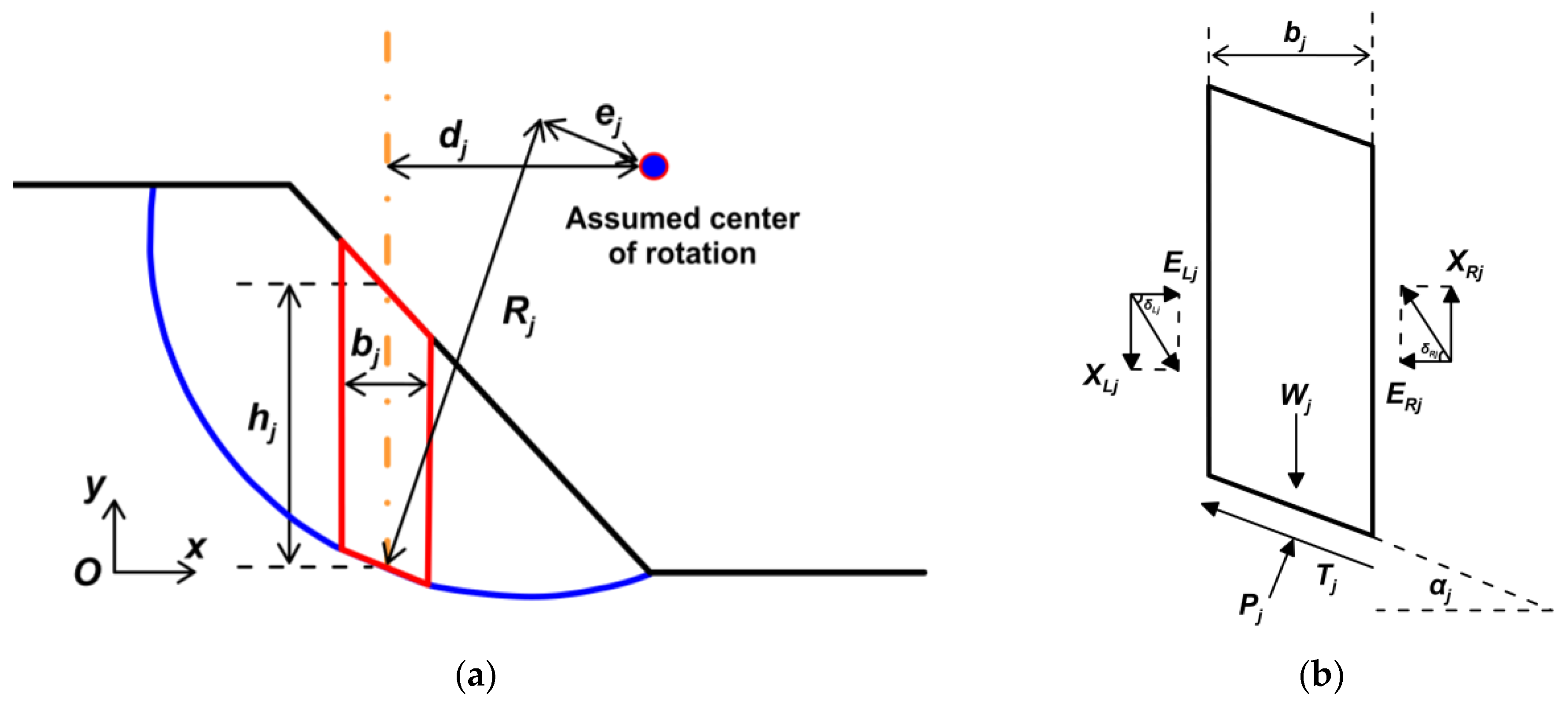 Geosciences 13 00359 g003