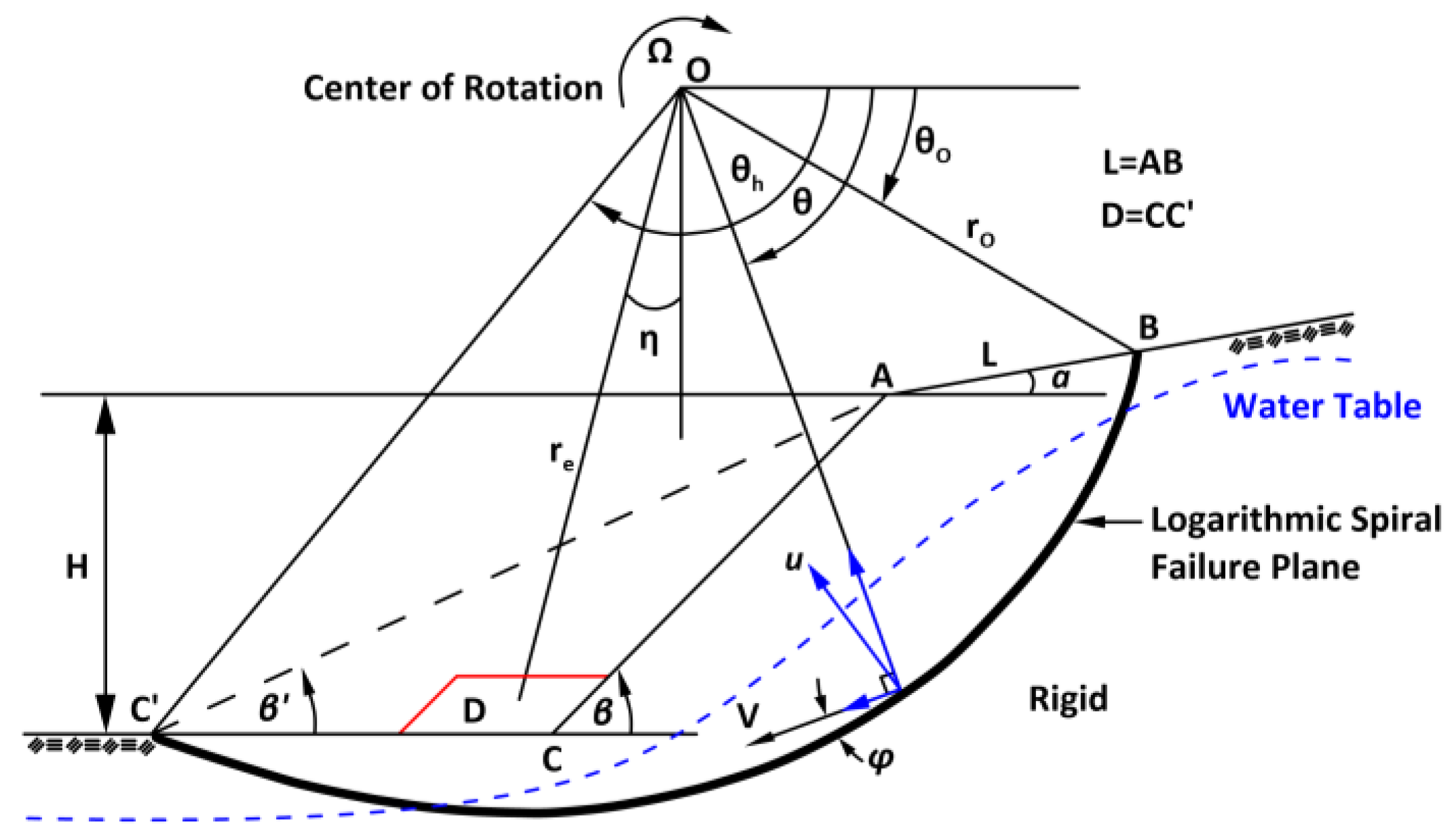 Geosciences 13 00359 g006