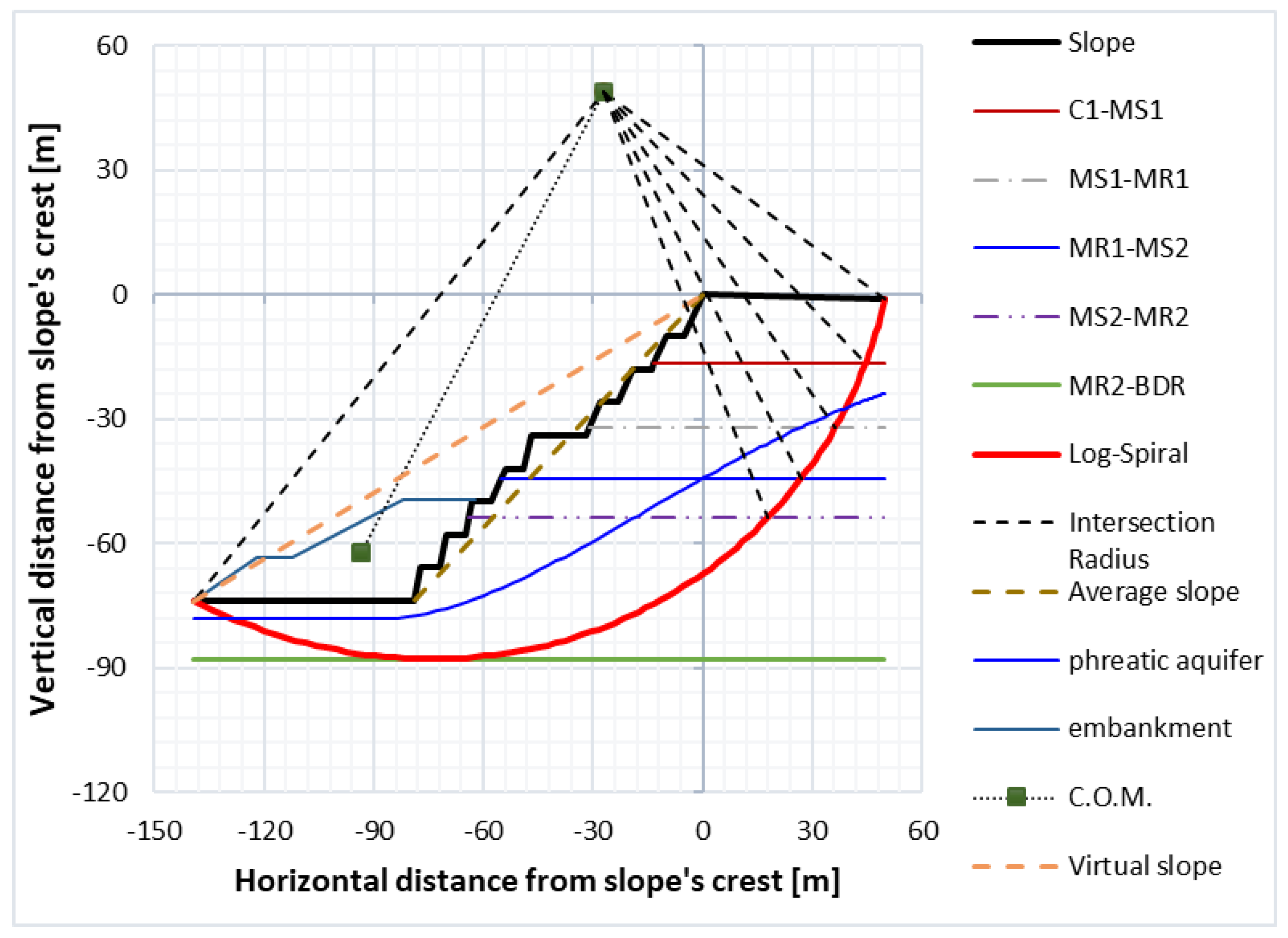 Geosciences 13 00359 g007