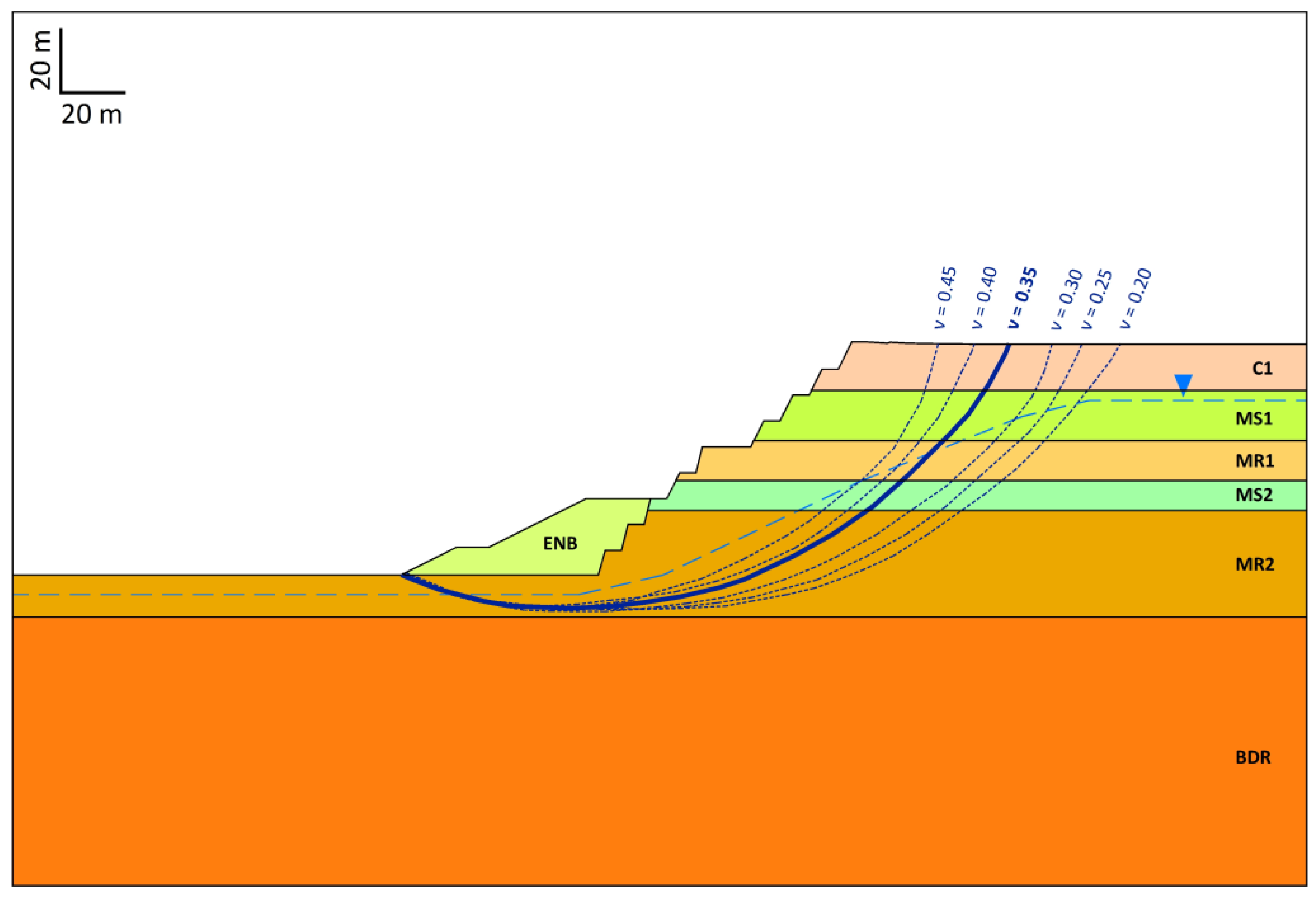 Geosciences 13 00359 g010