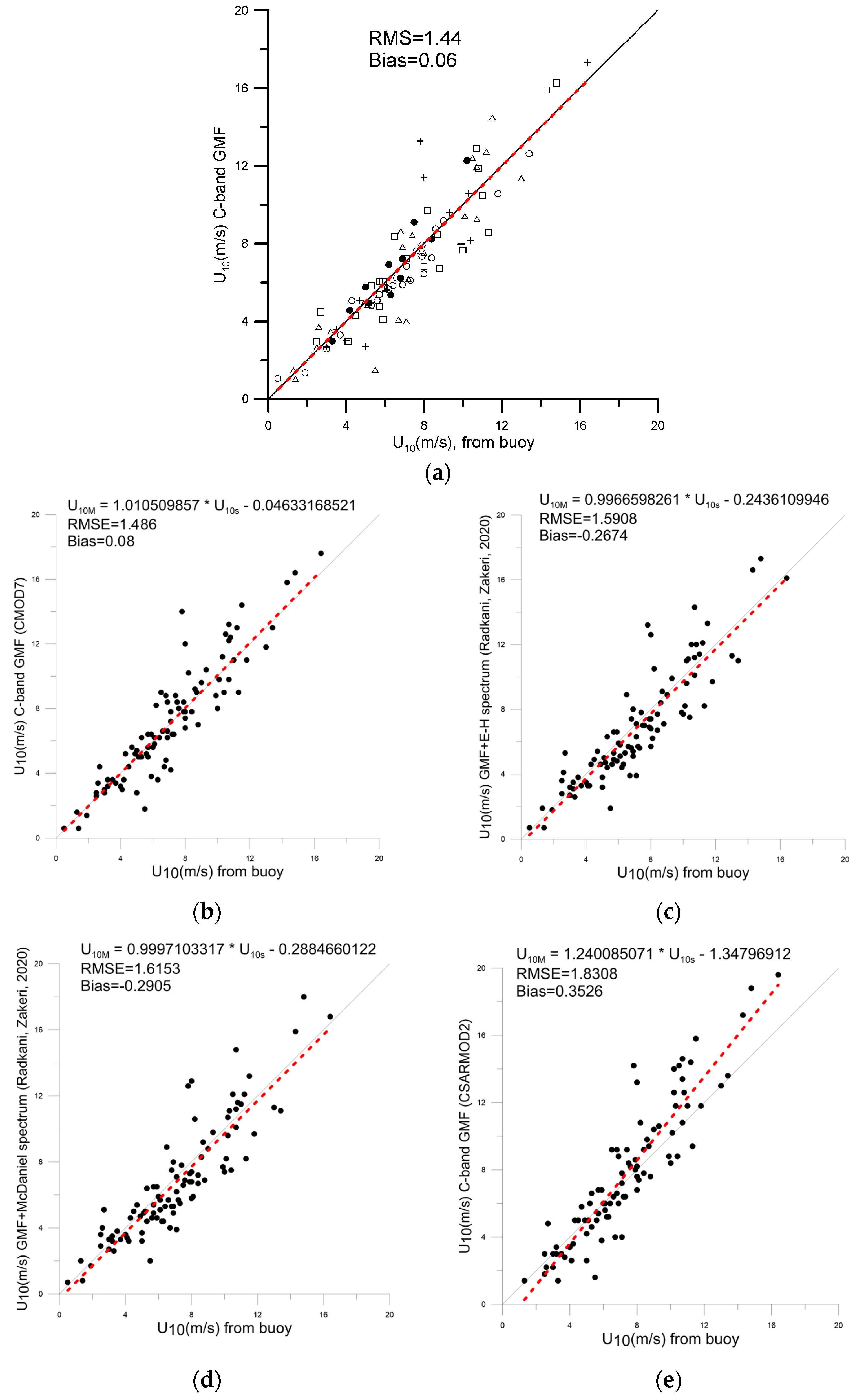 Geosciences 13 00361 g004