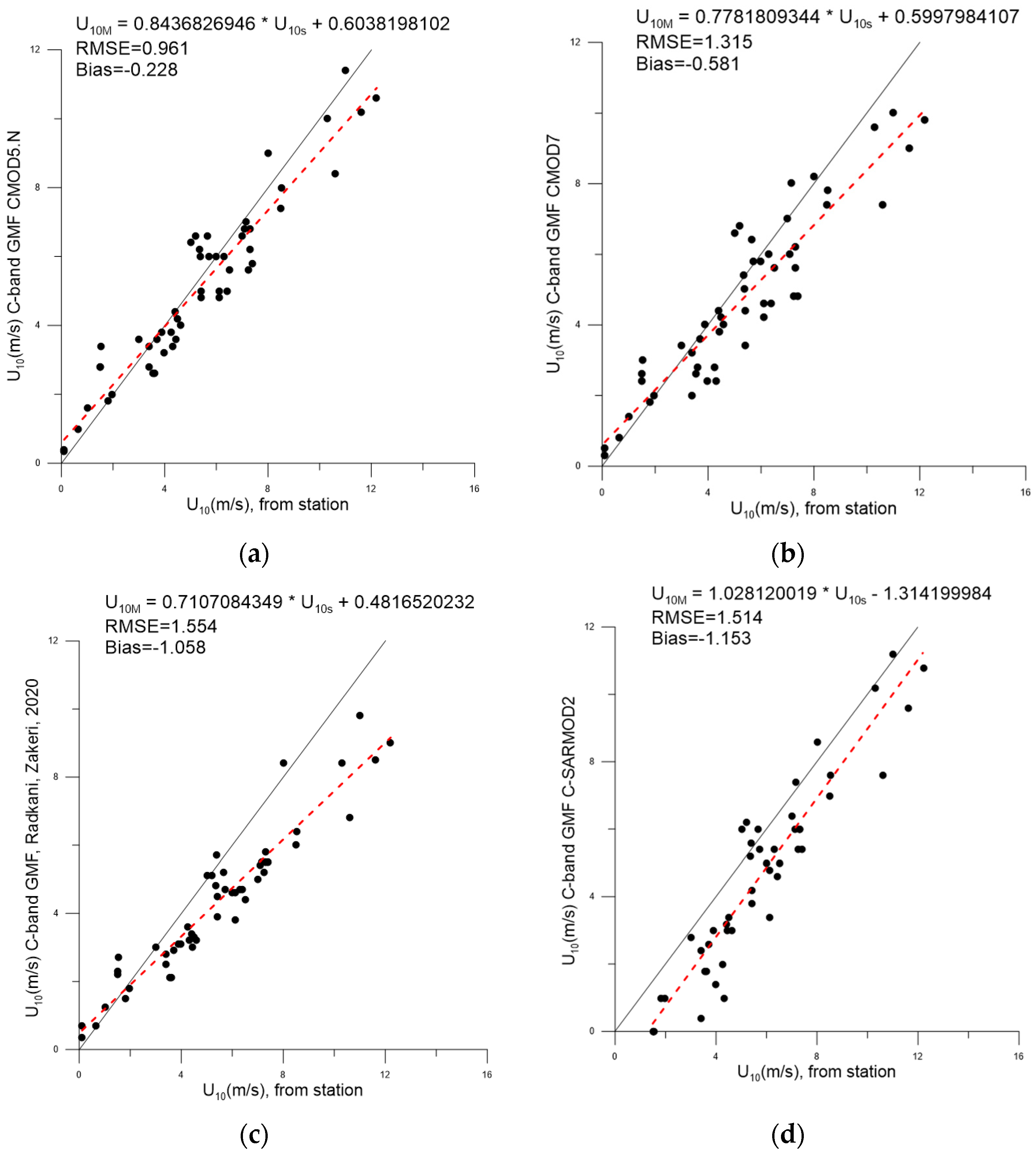 Geosciences 13 00361 g006