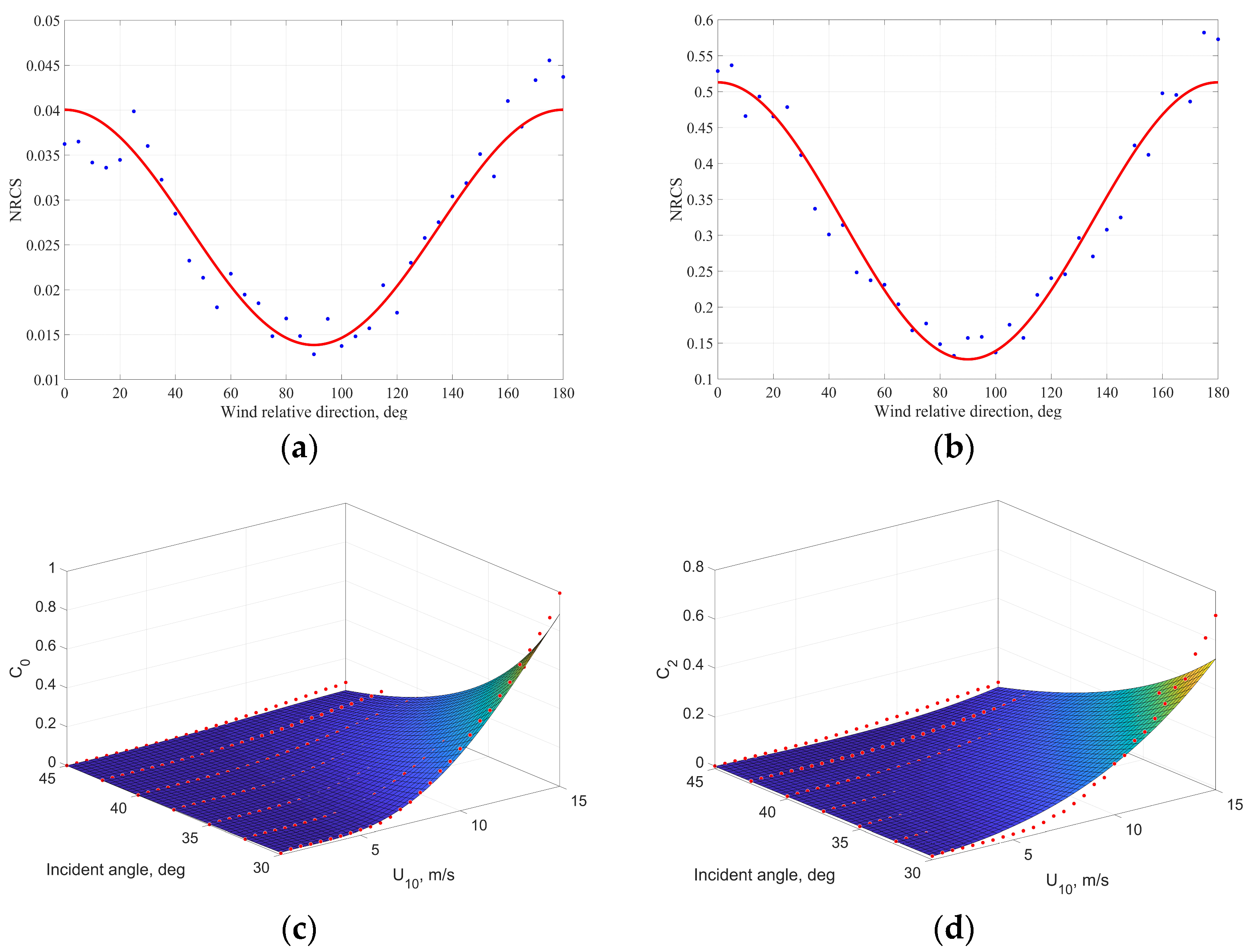 Geosciences 13 00361 g007