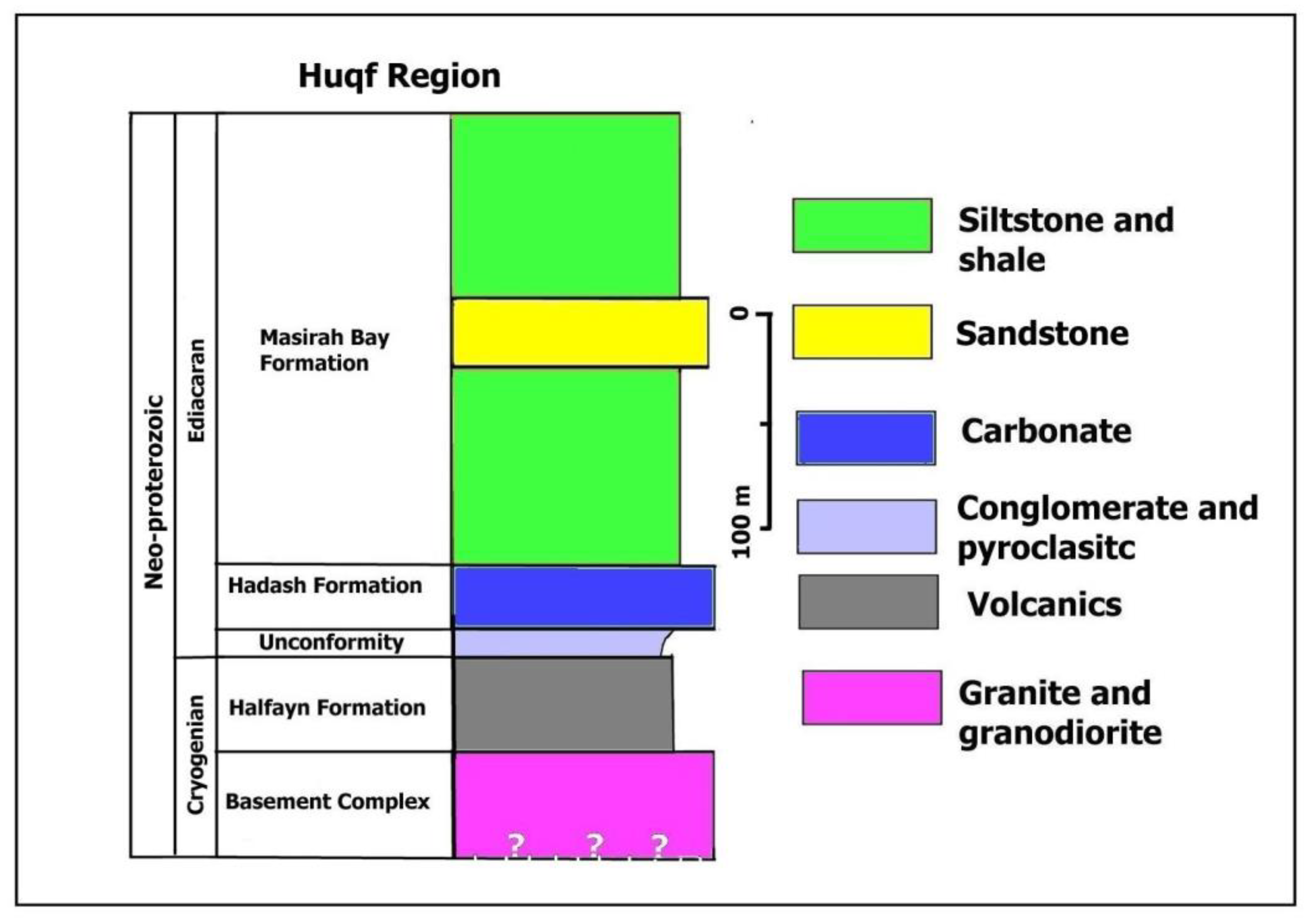 Geosciences 13 00363 g002 Geosciences 13 00363 g002
