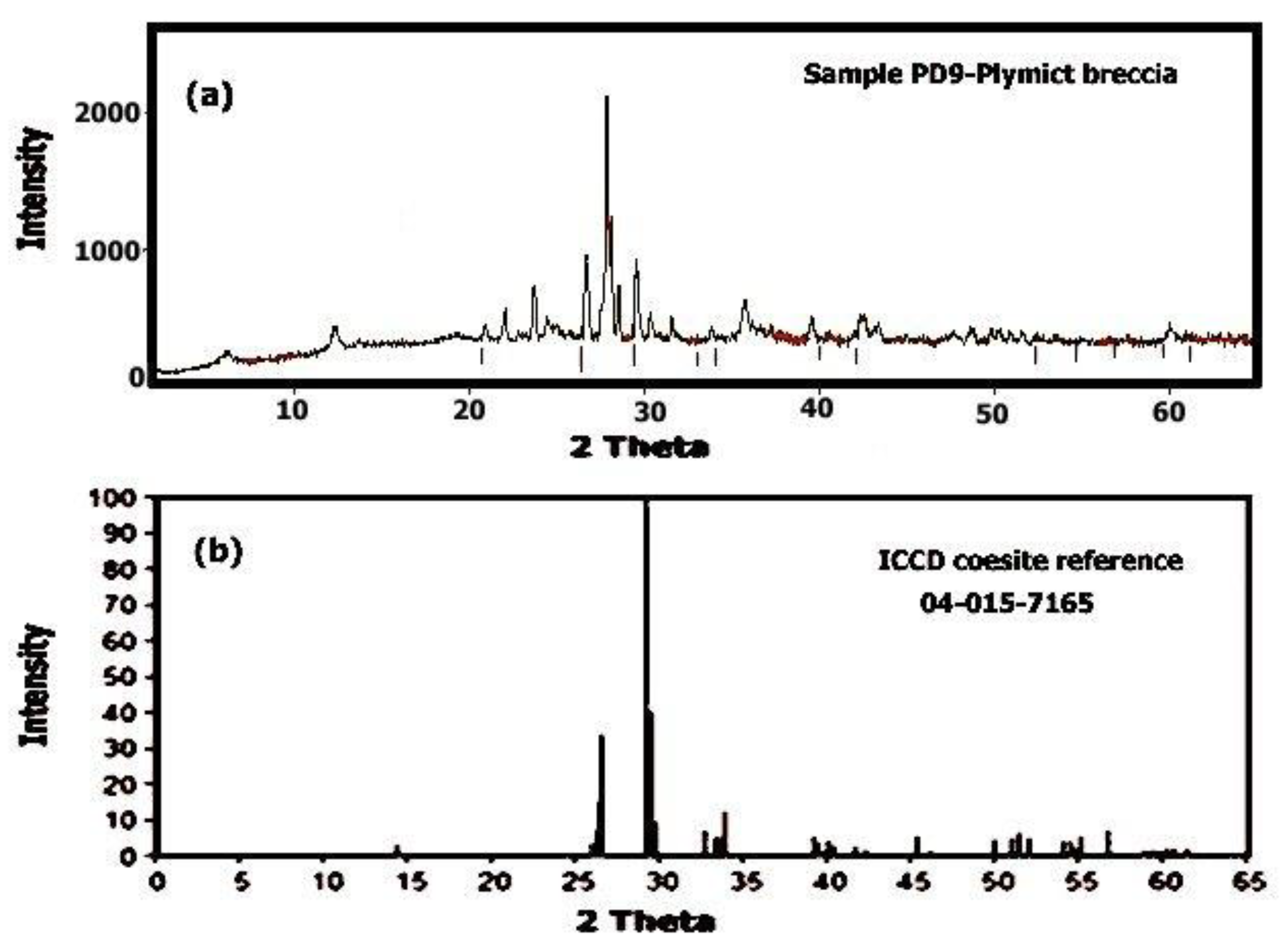 Geosciences 13 00363 g021 Geosciences 13 00363 g021