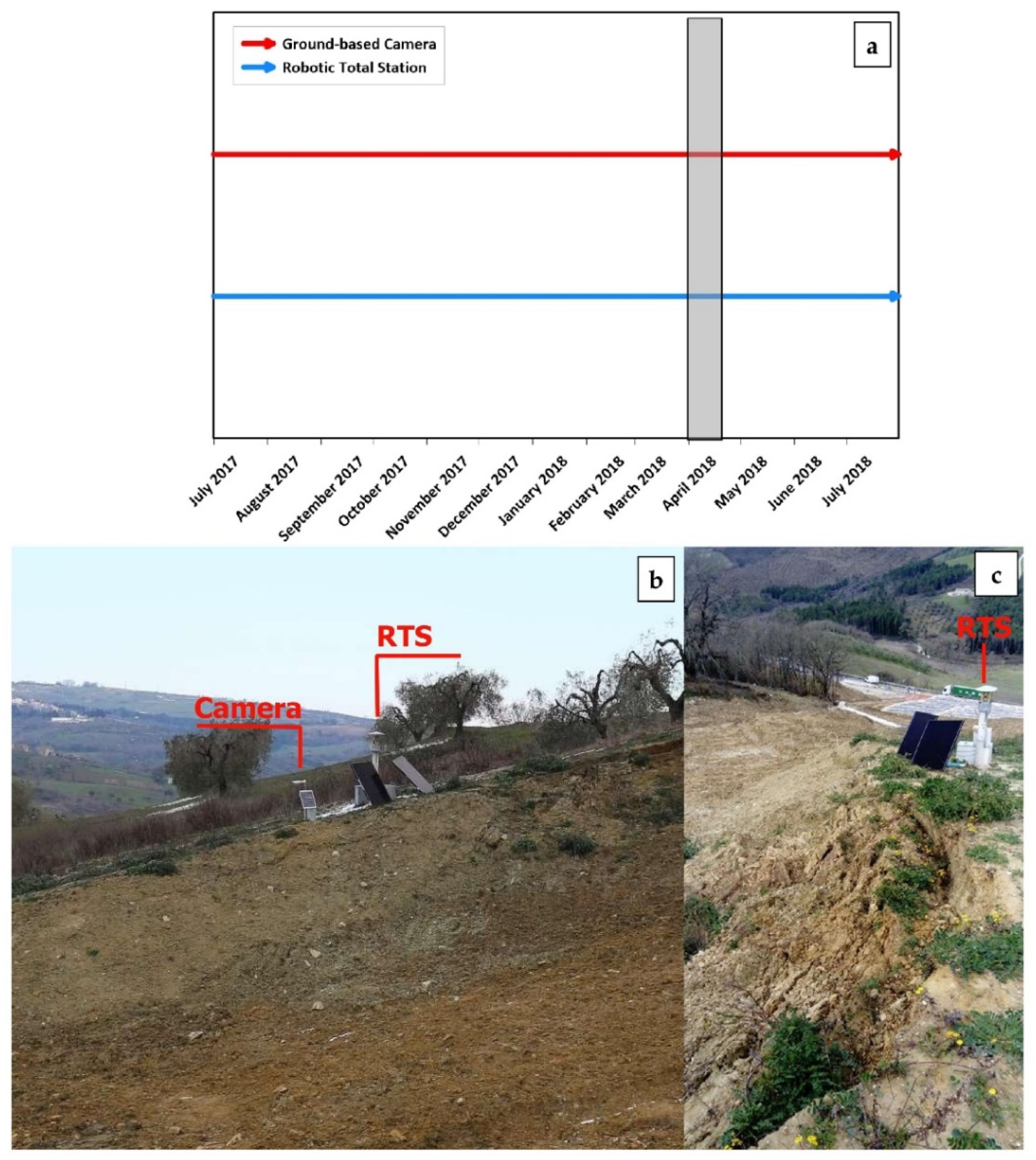 Geosciences 13 00364 g004