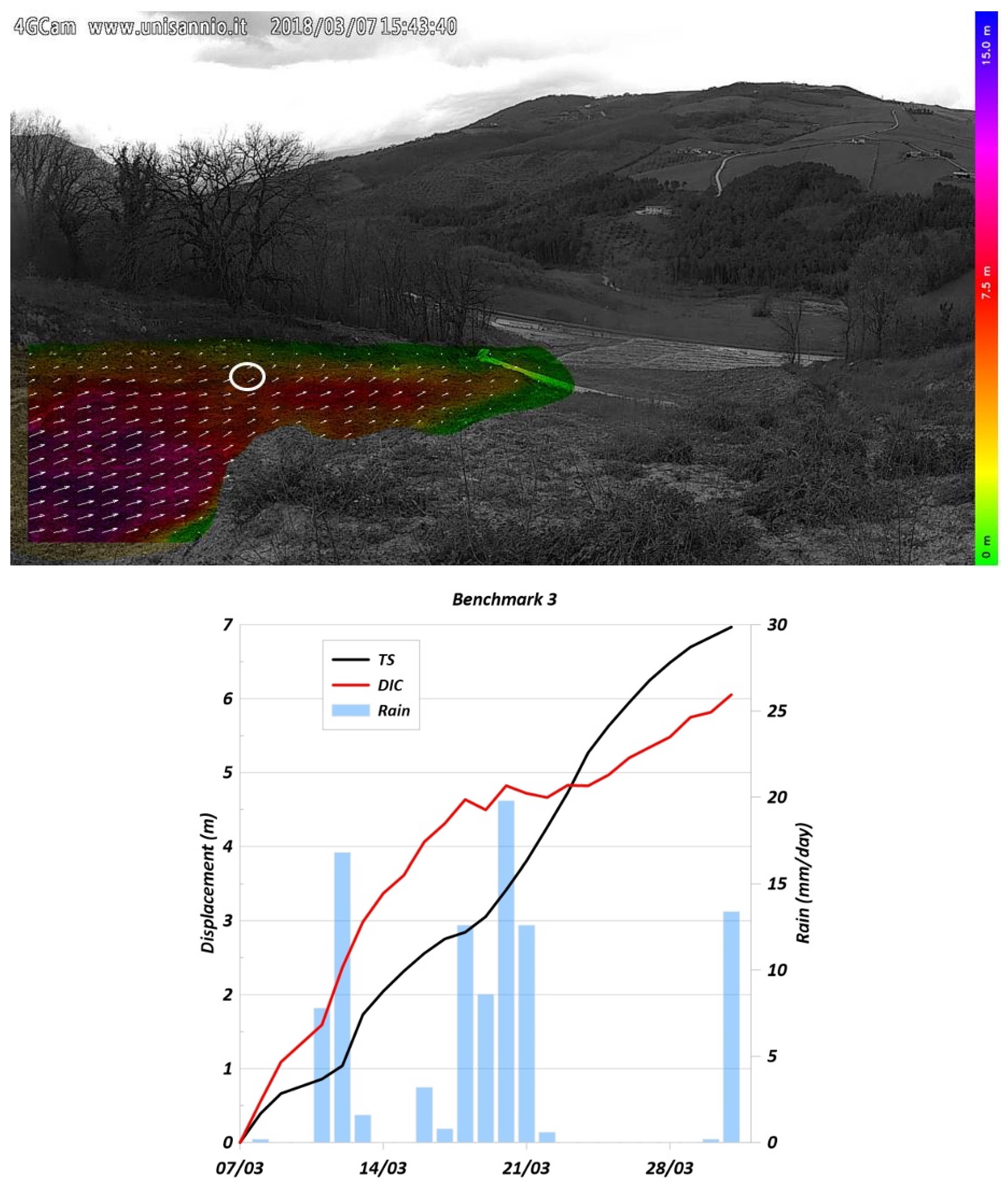 Geosciences 13 00364 g007