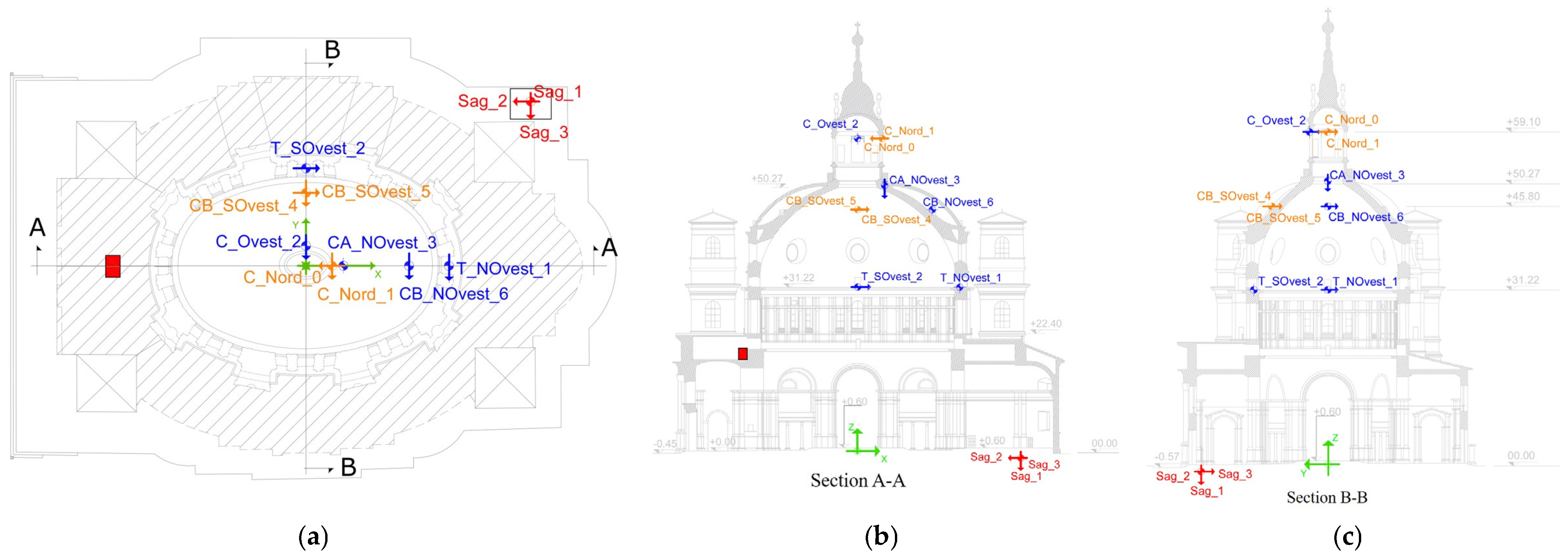 Geosciences 13 00365 g002