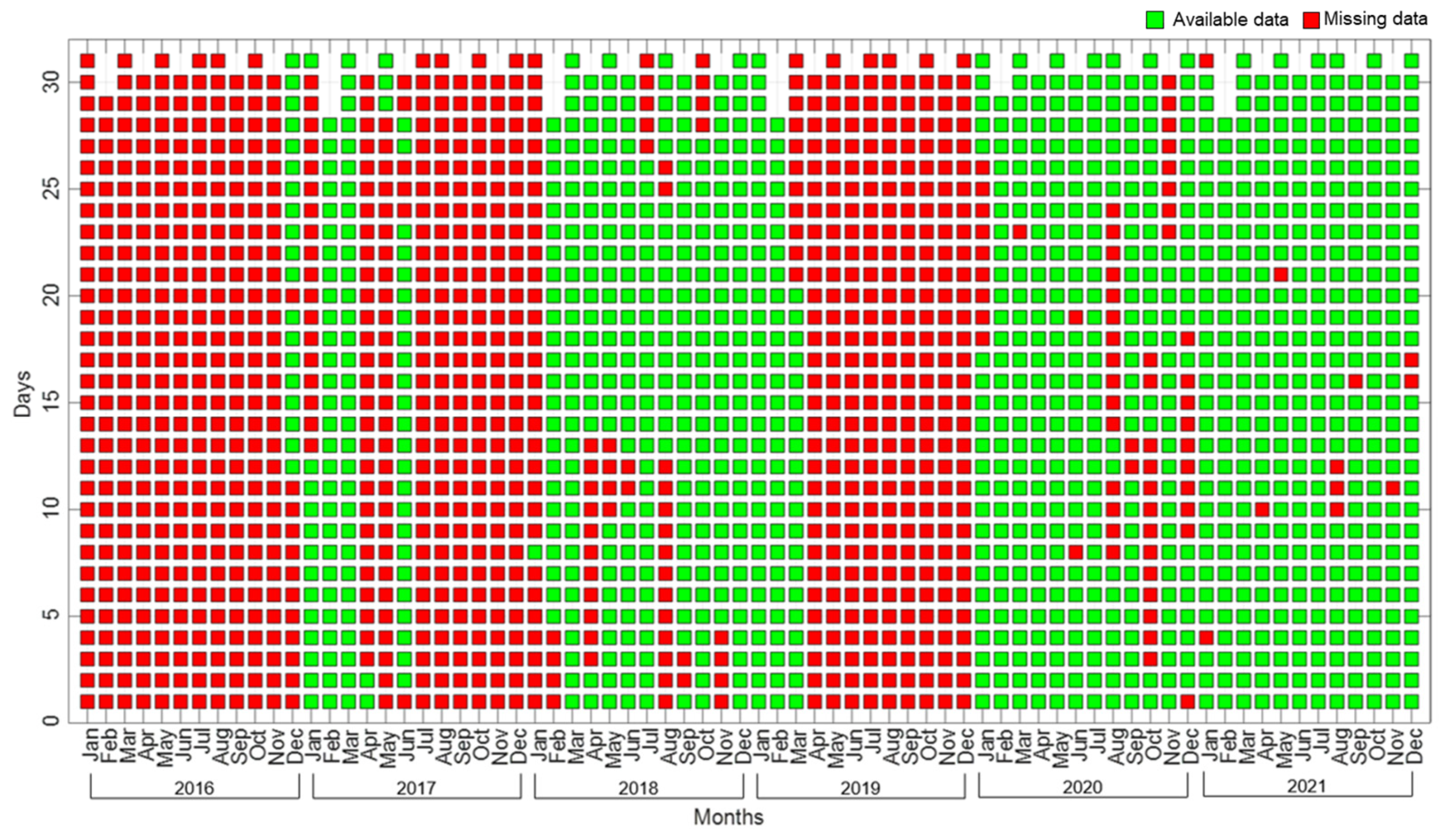 Geosciences 13 00365 g003