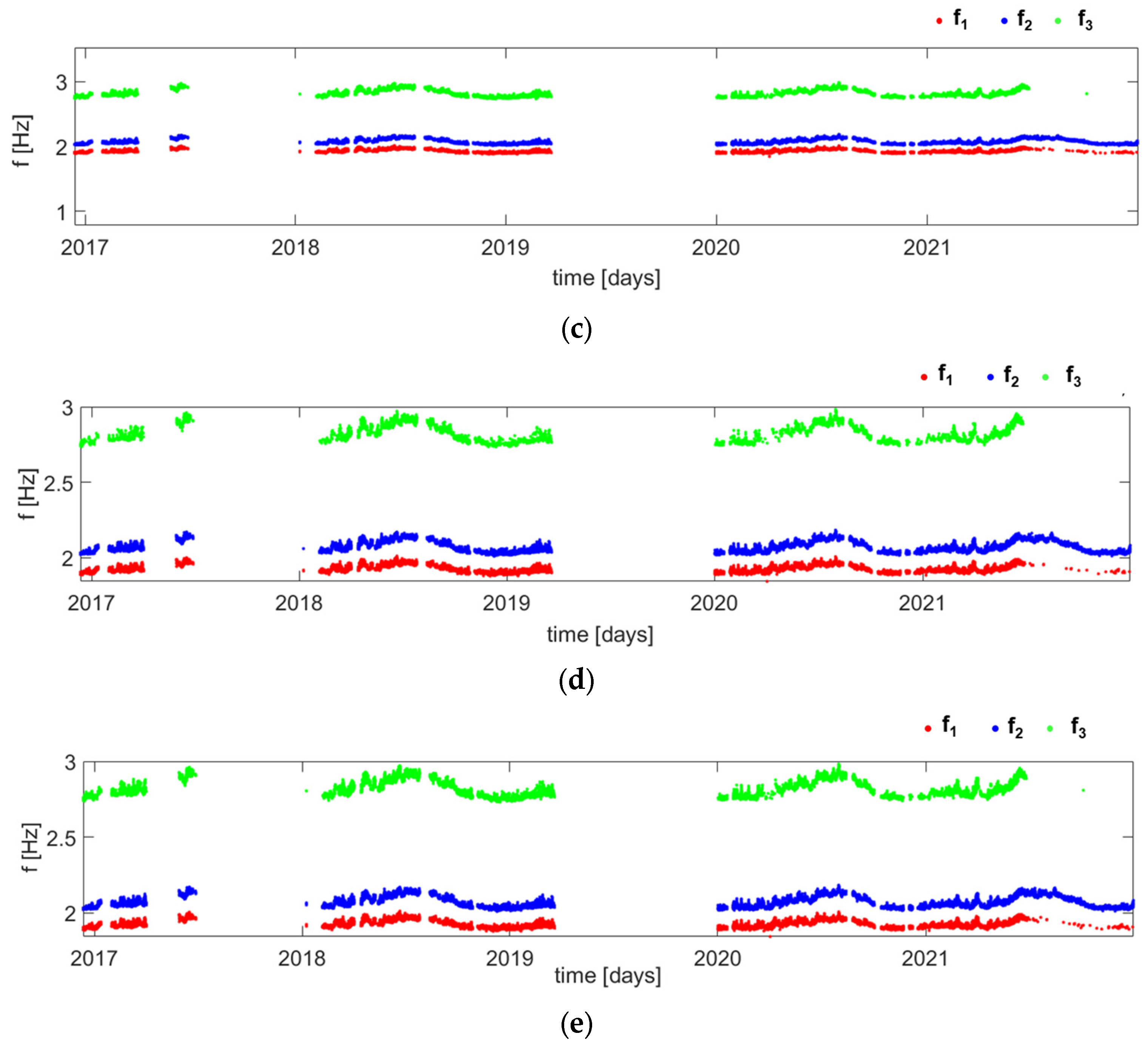 Geosciences 13 00365 g004b