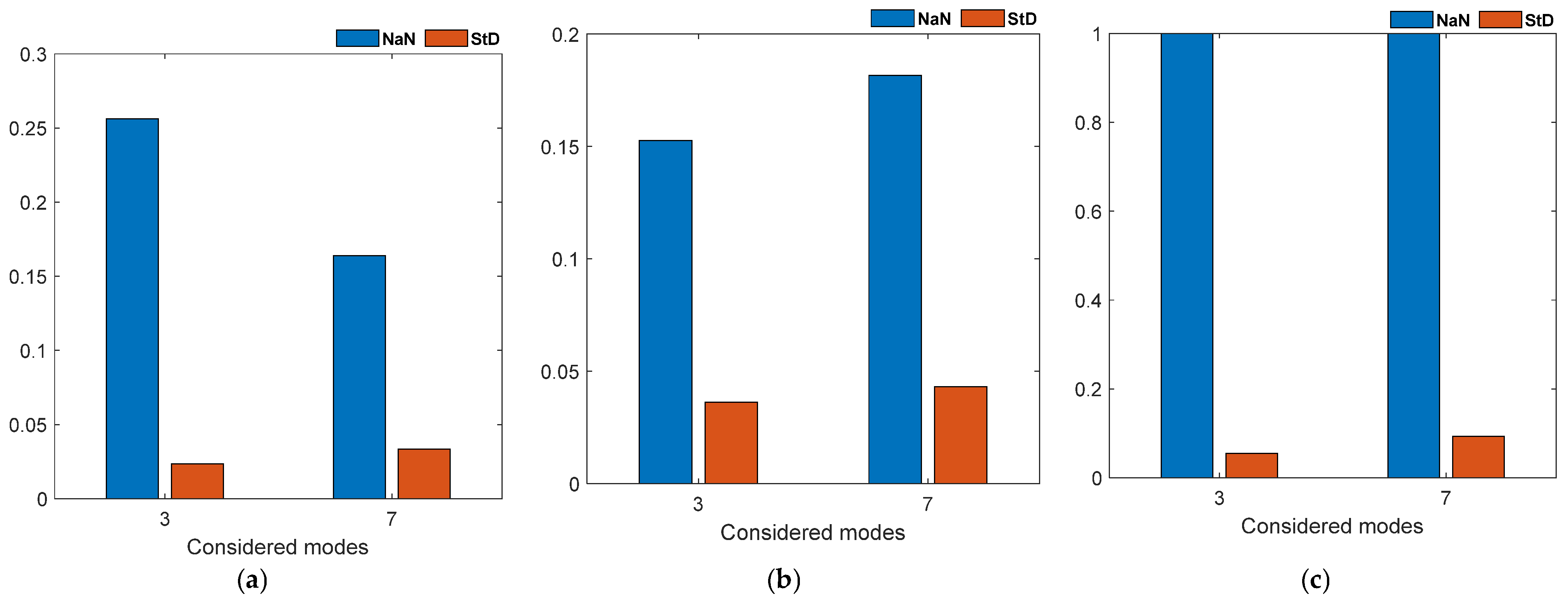 Geosciences 13 00365 g007