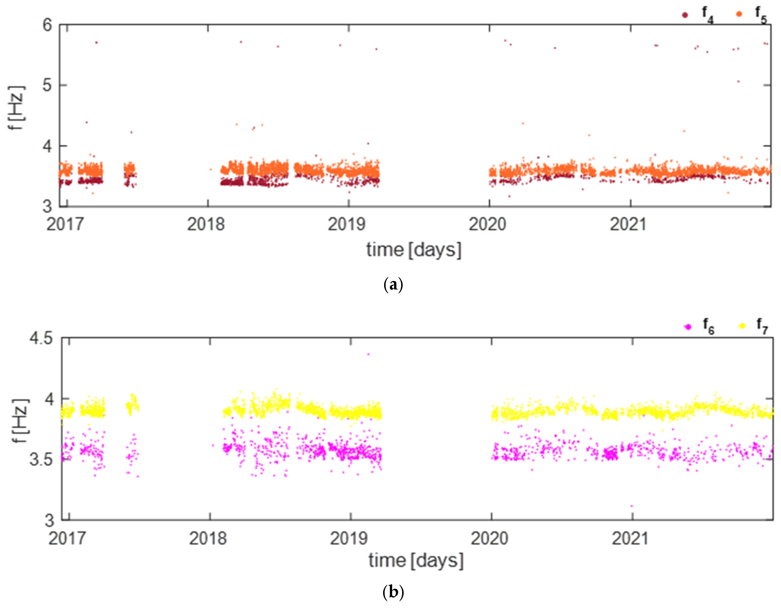 Geosciences 13 00365 g008