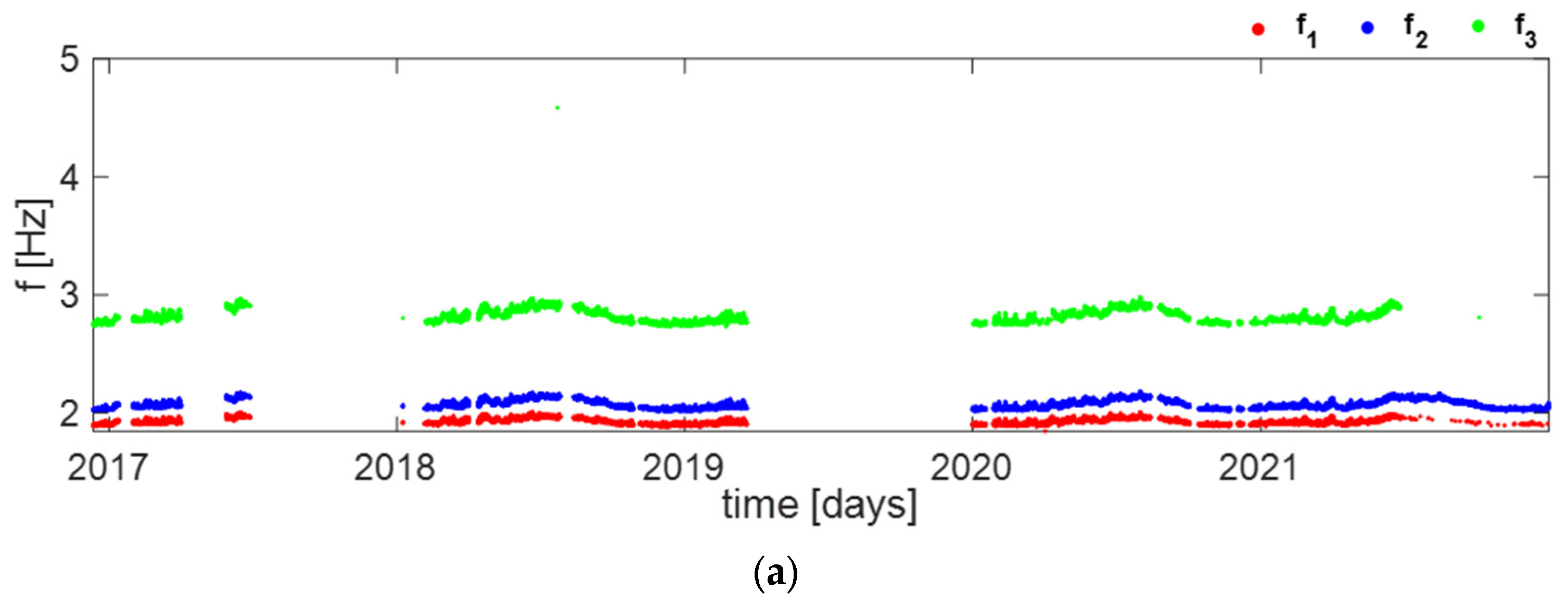 Geosciences 13 00365 g009a