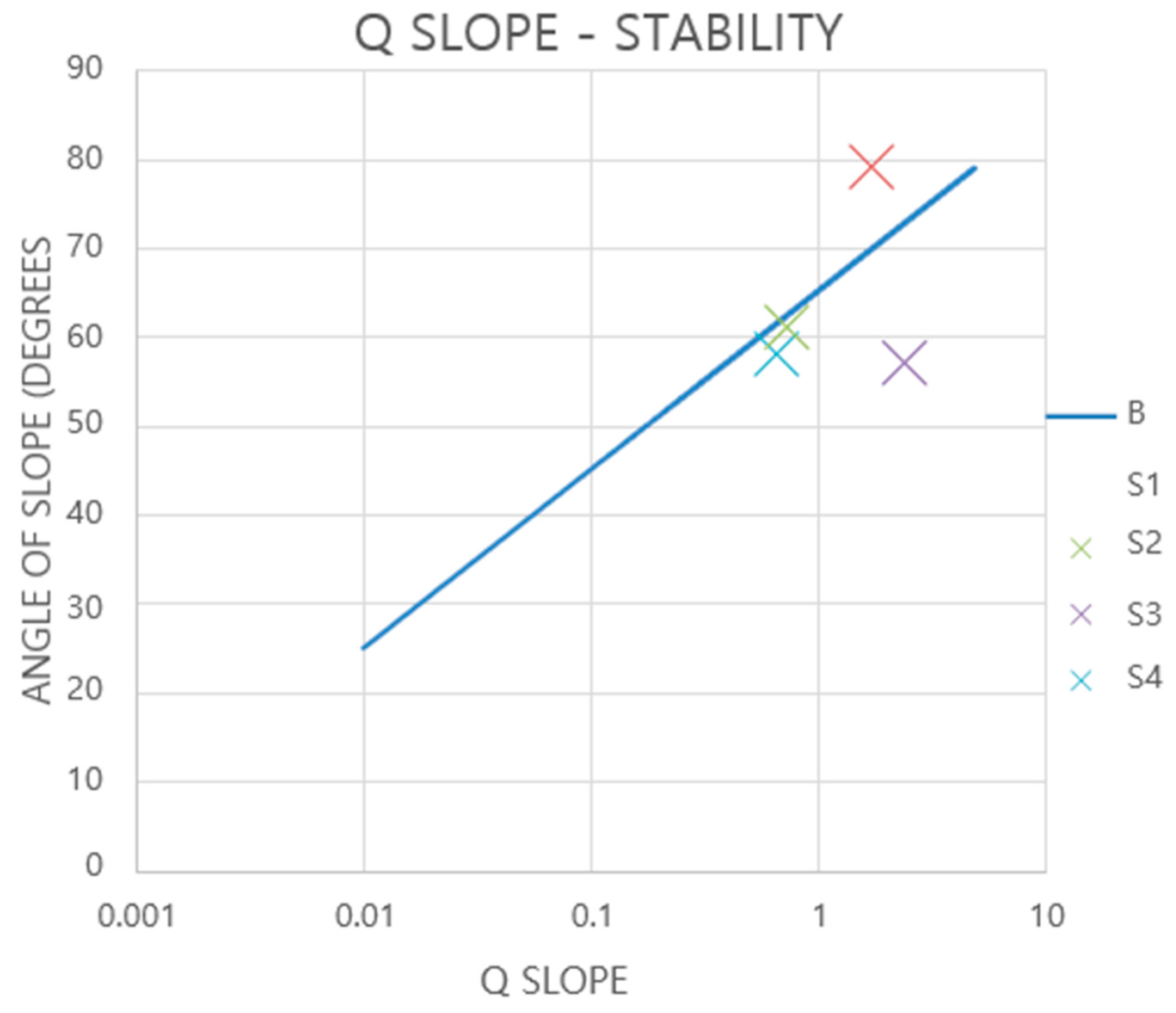 Geosciences 13 00366 g004