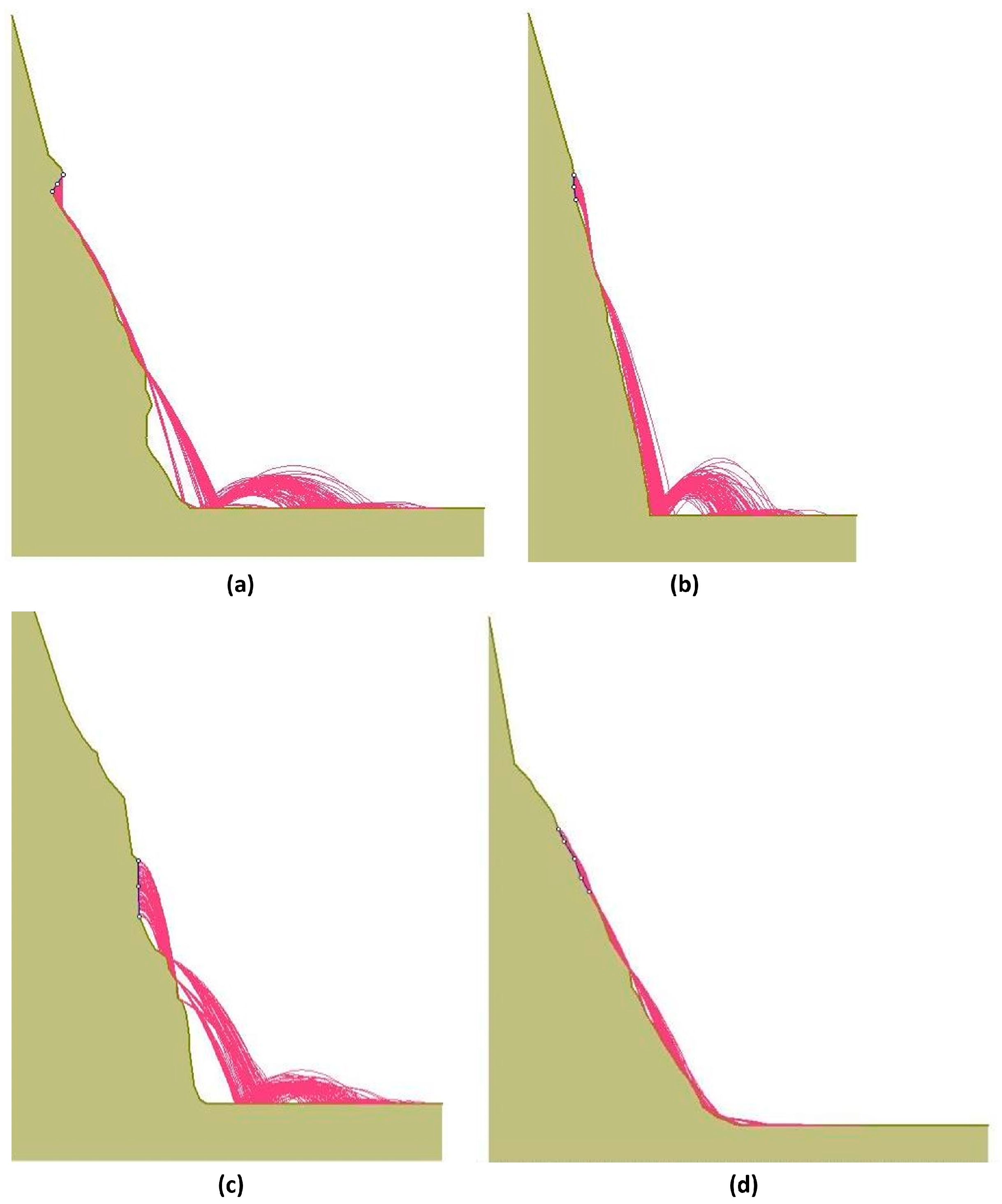 Geosciences 13 00366 g005
