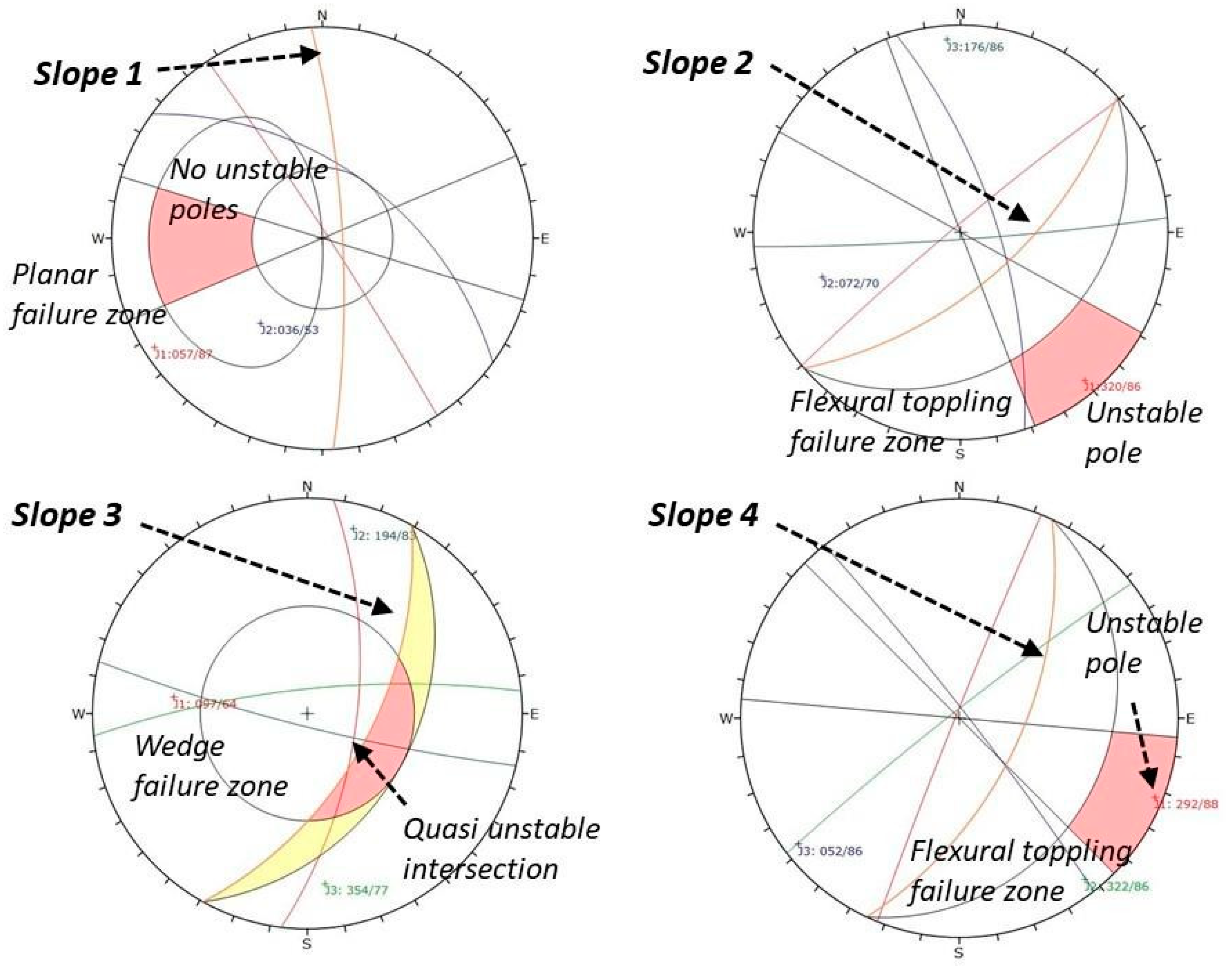 Geosciences 13 00366 g006