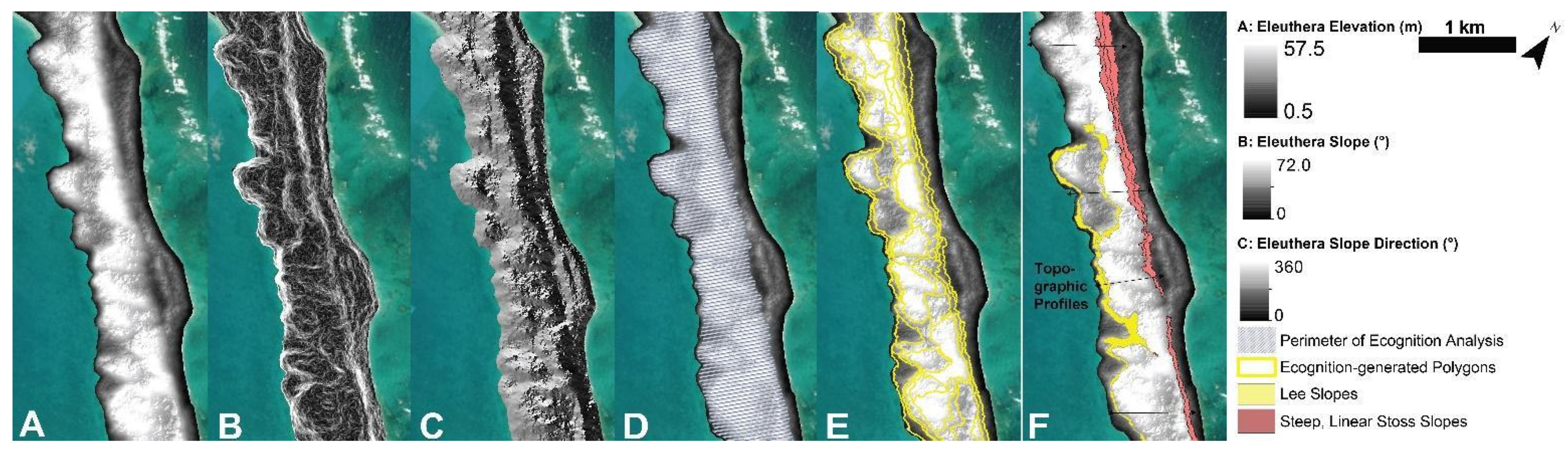 Geosciences 13 00367 g005