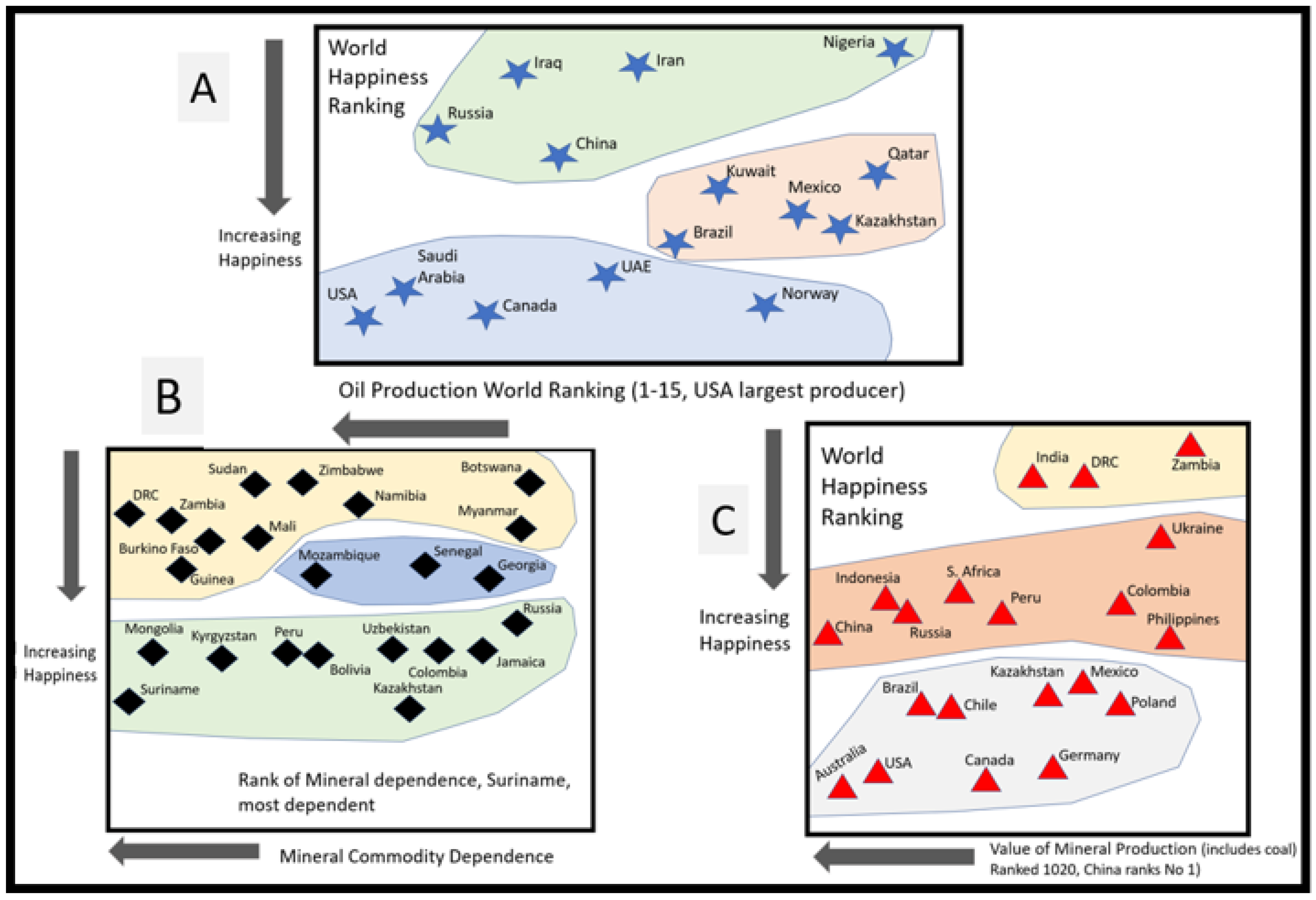 Geosciences 13 00369 g006