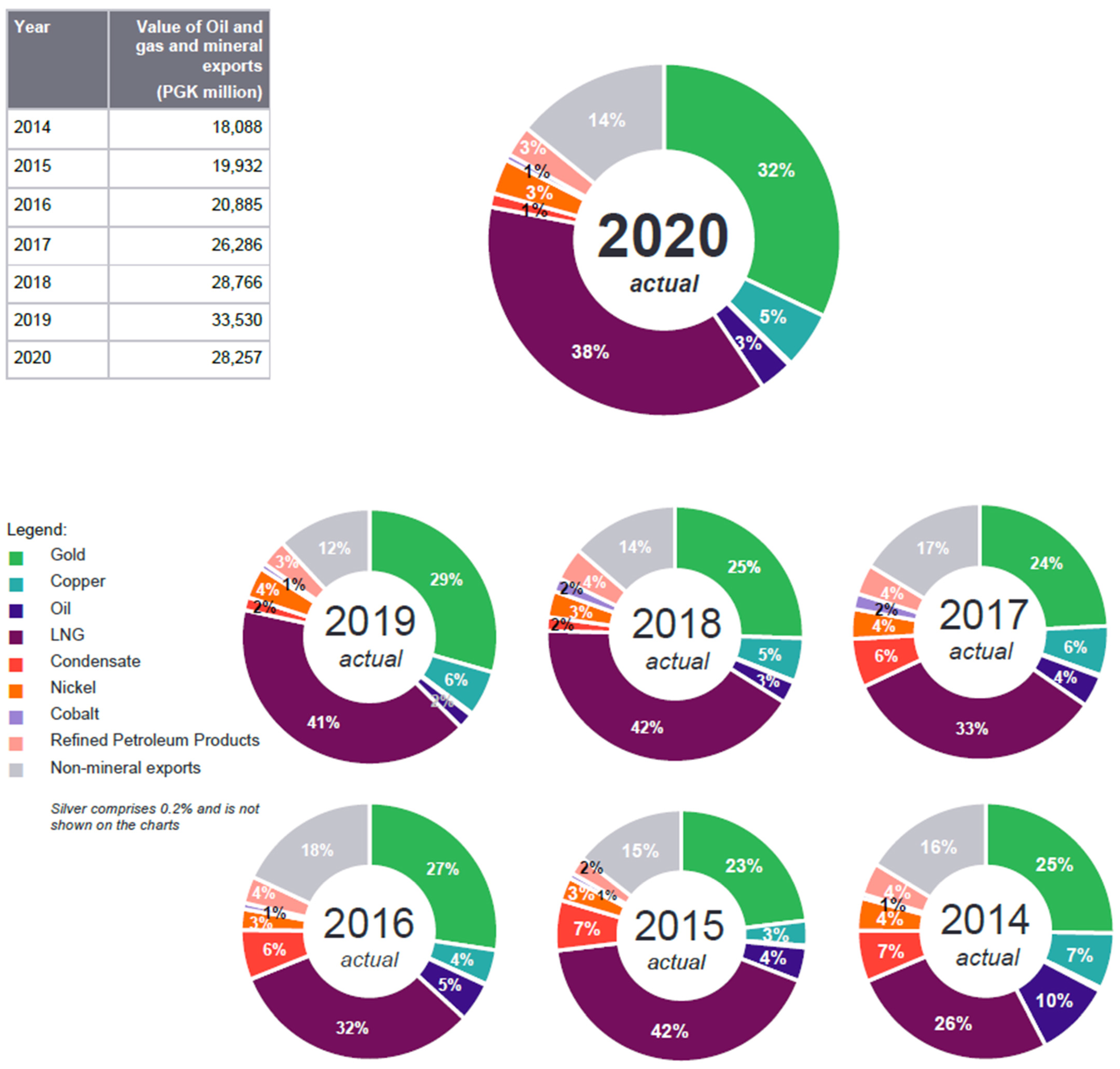 Geosciences 13 00369 g012
