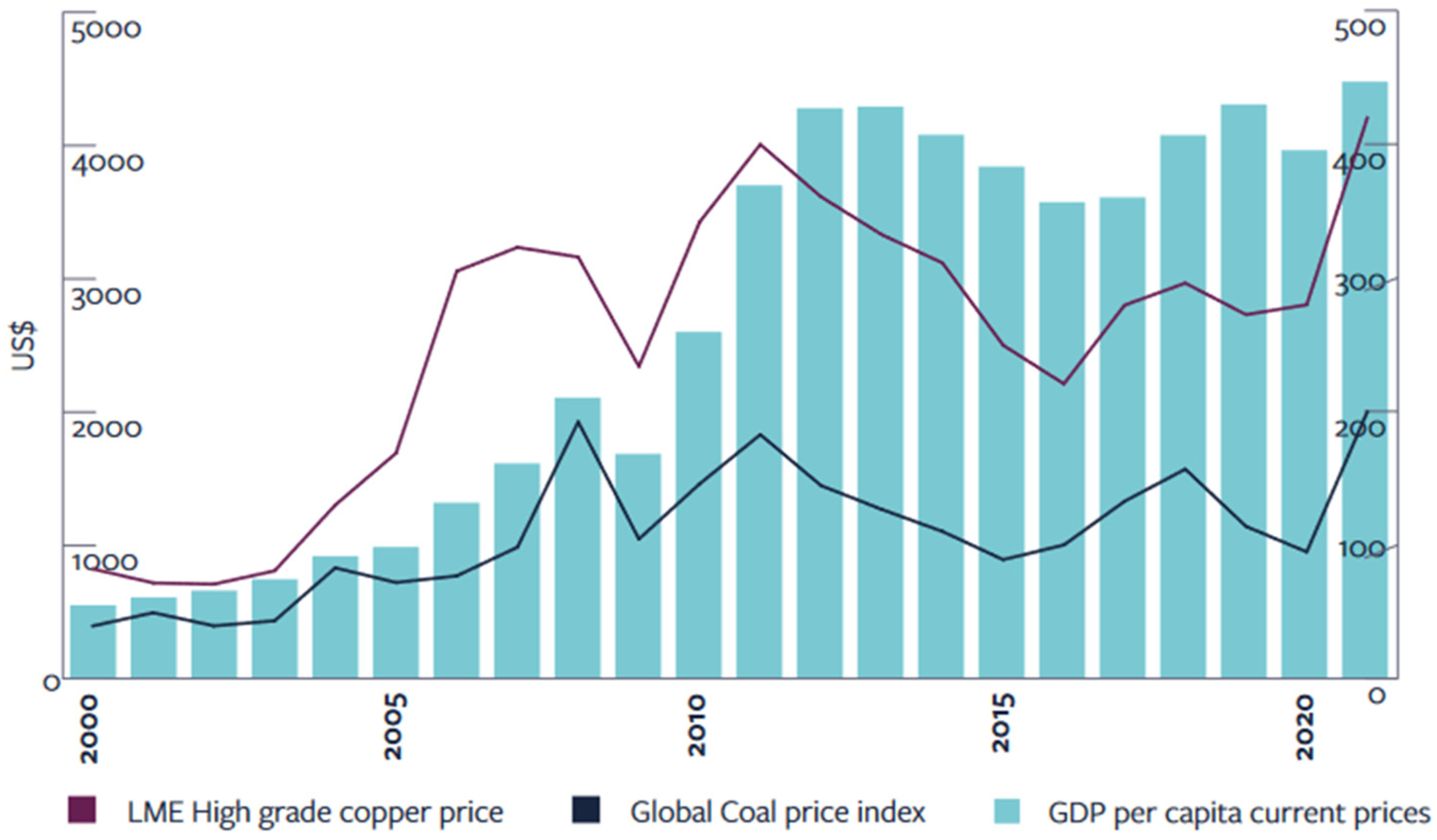 Geosciences 13 00369 g016