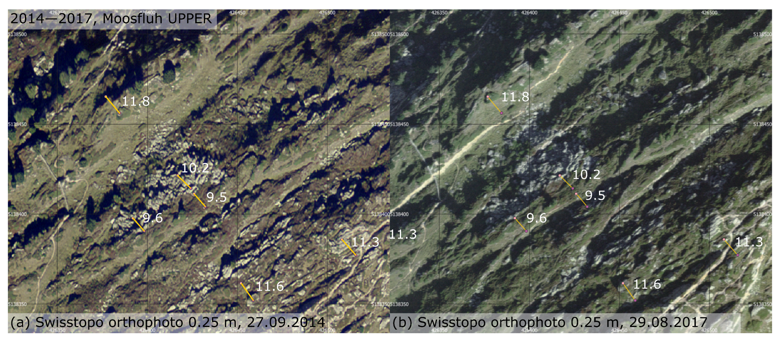 Geosciences 13 00371 g007