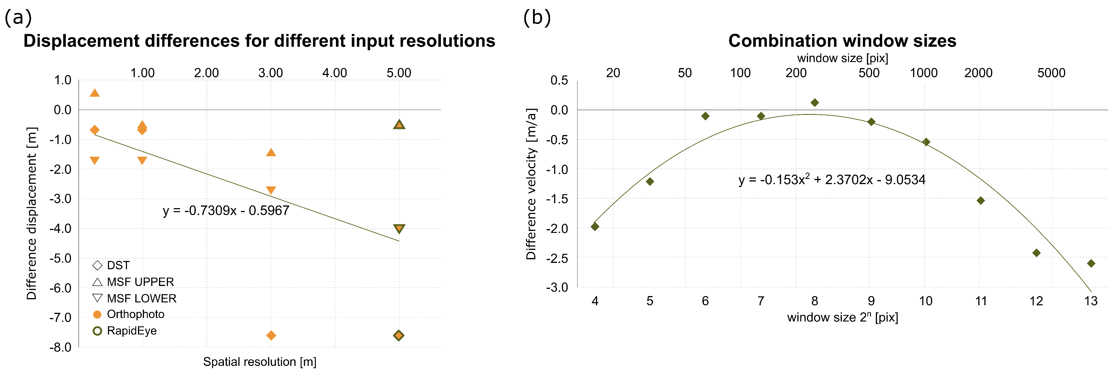 Geosciences 13 00371 g010