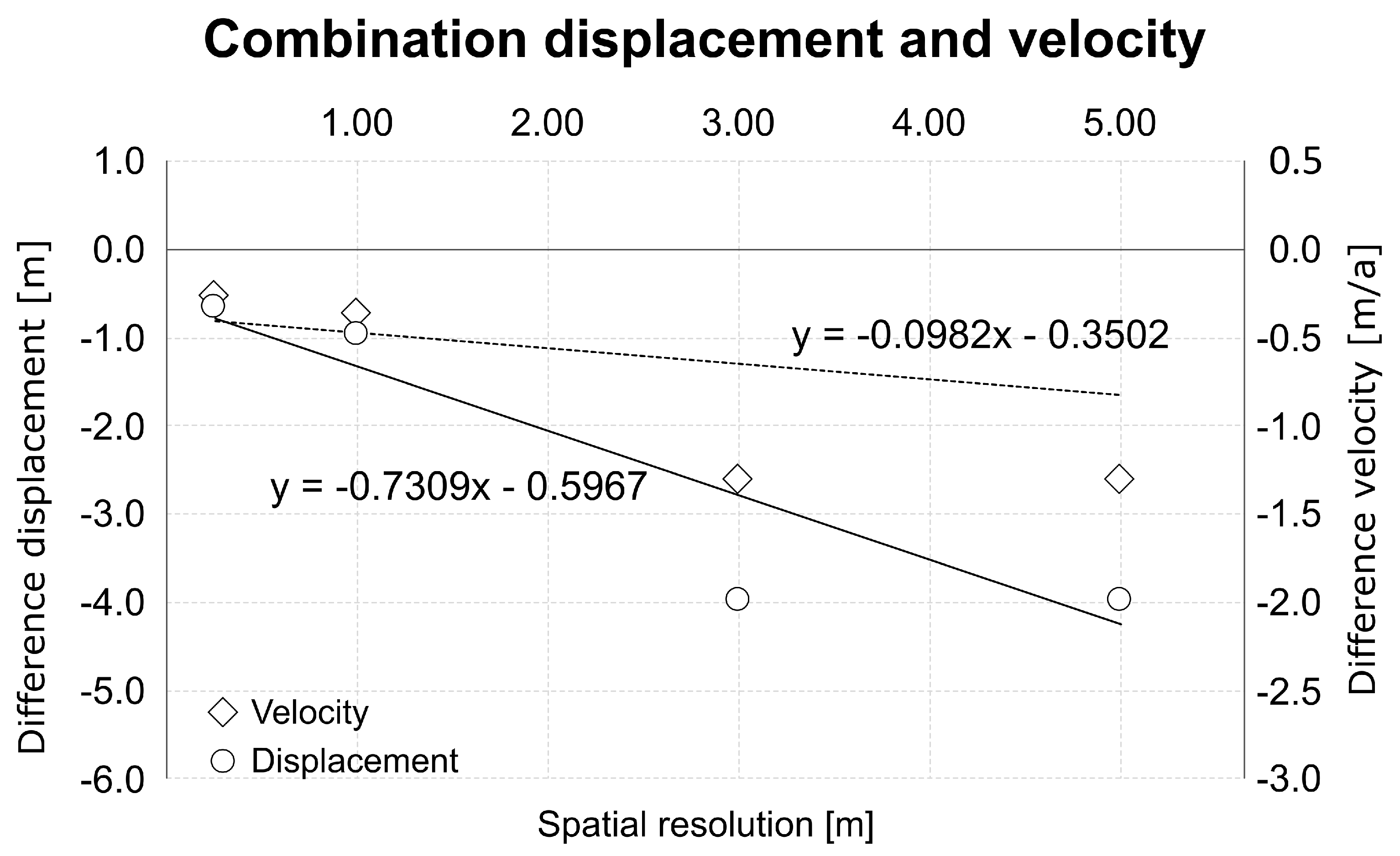 Geosciences 13 00371 g0a3