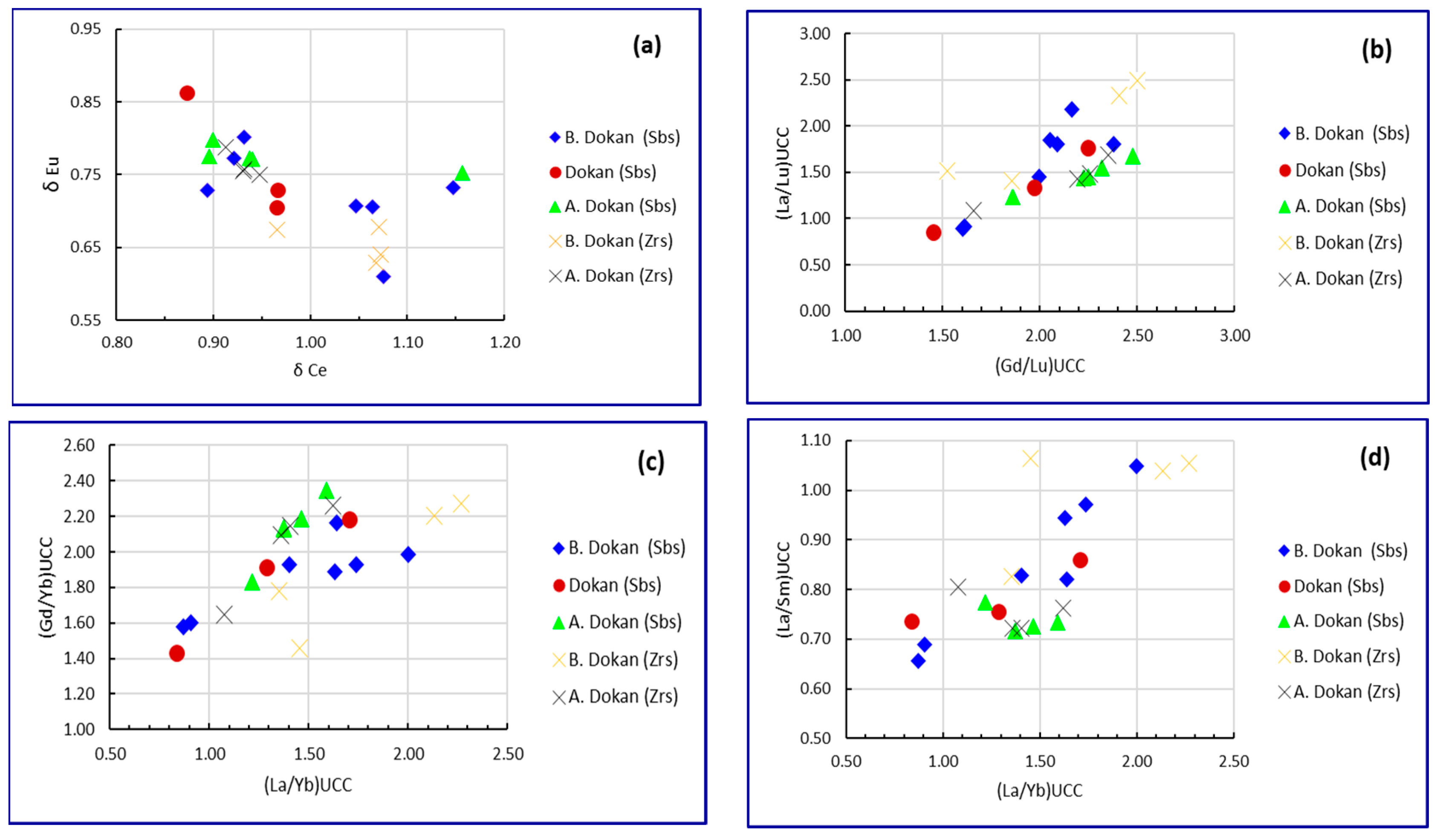Geosciences 13 00373 g004