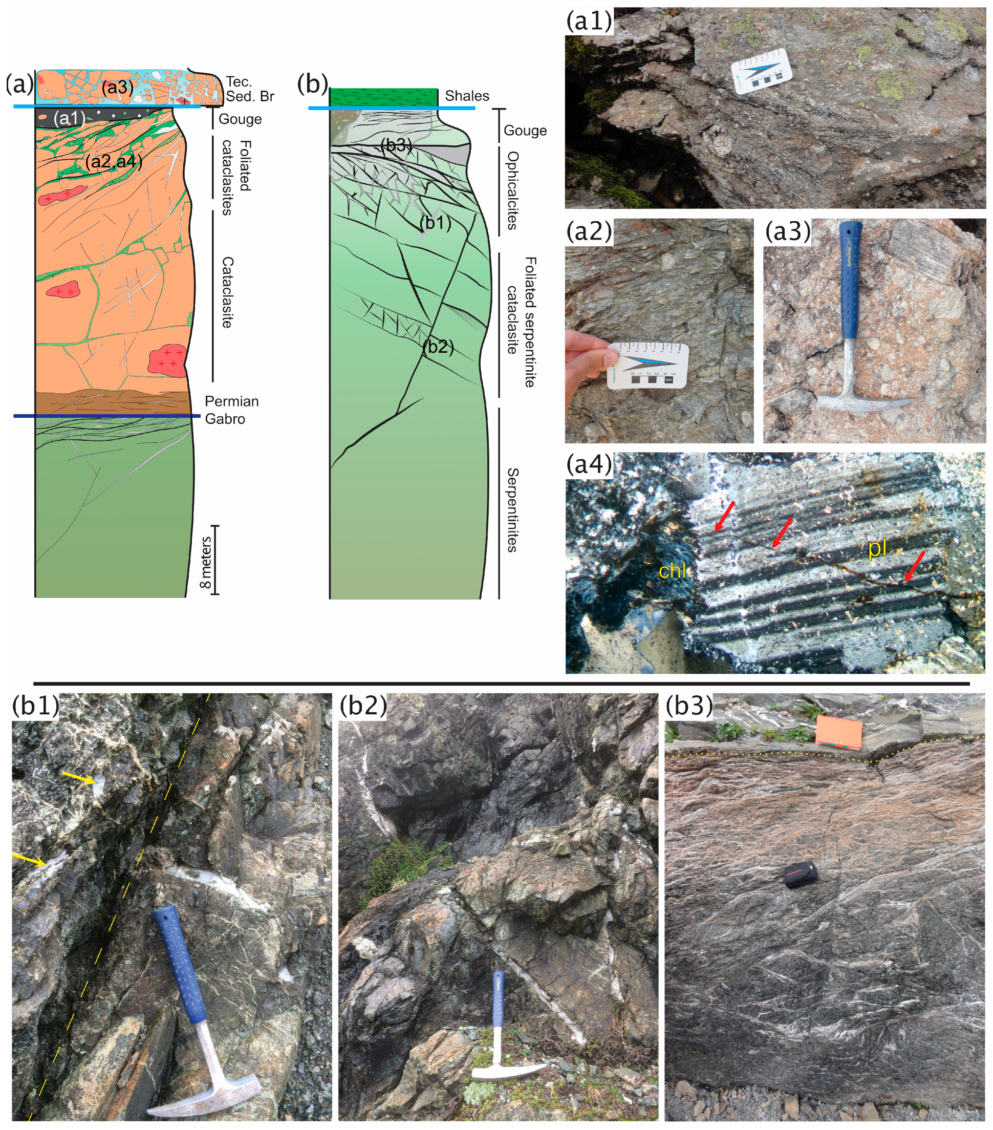 Geosciences 13 00374 g004