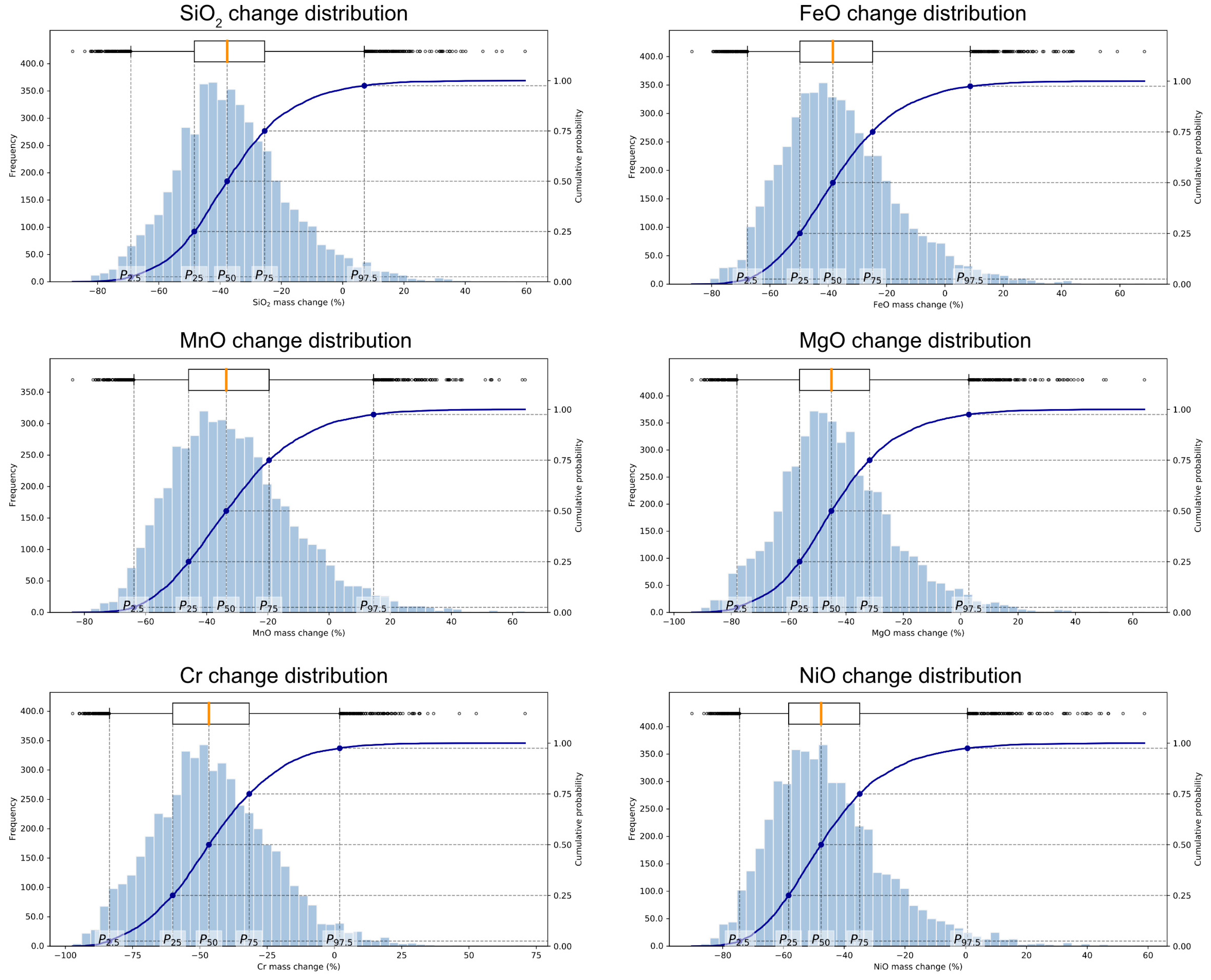 Geosciences 13 00374 g009