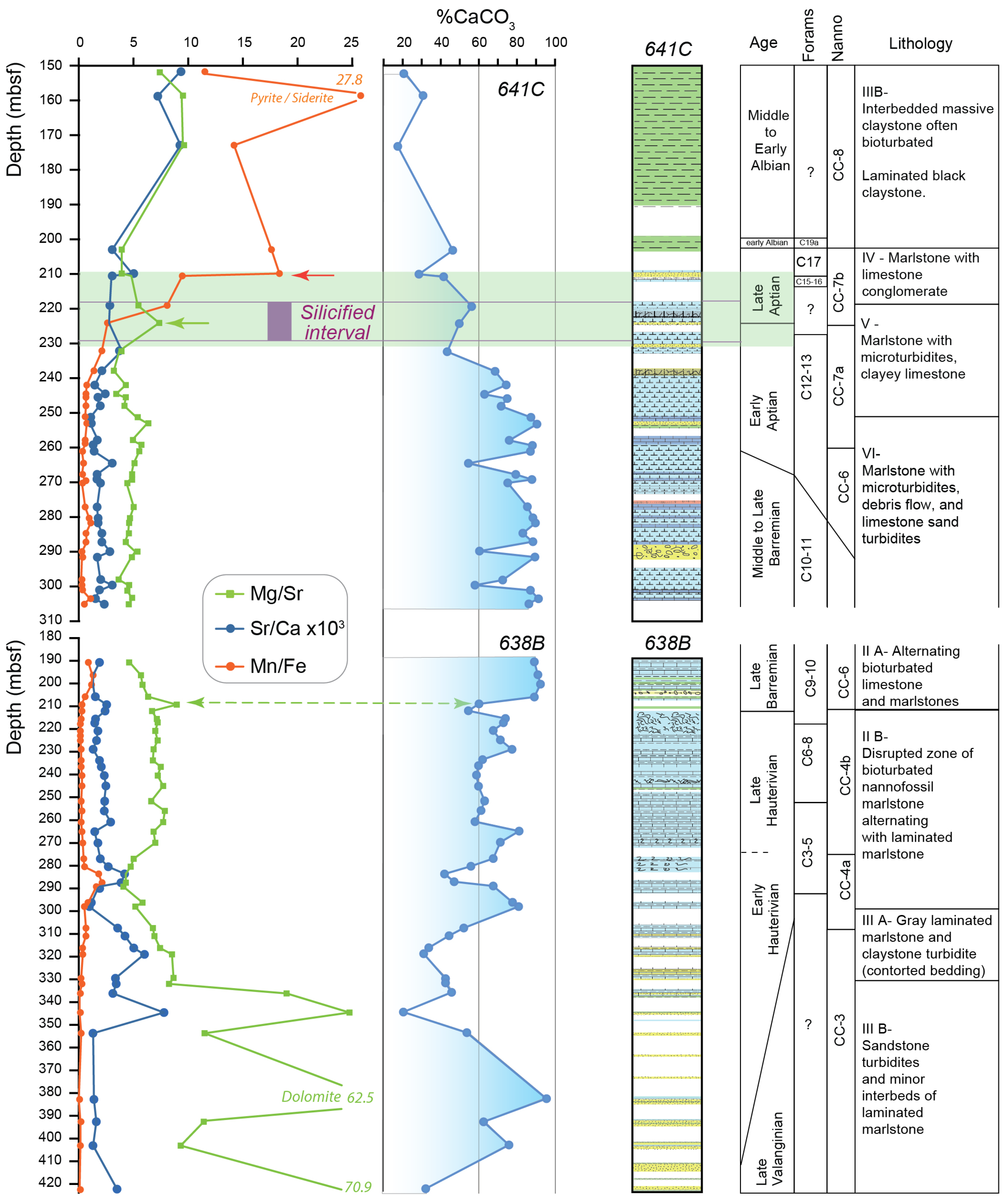 Geosciences 13 00374 g010